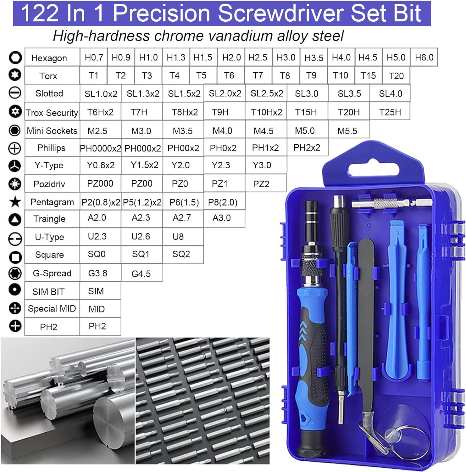 Juego de destornilladores de precisión 122 en 1, kit de herramientas de reparación magnética multifunción mejorado para laptop, reloj, lentes, serie