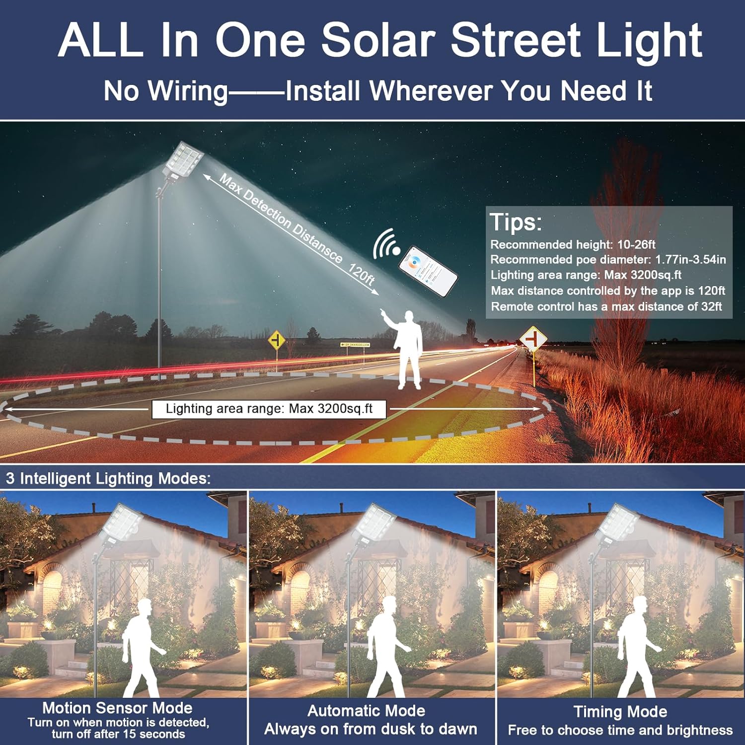 Luces solares de calle al aire libre del anochecer al amanecer, luz de inundación de 1500 W con aplicación 200000lm luz impermeable del sensor de