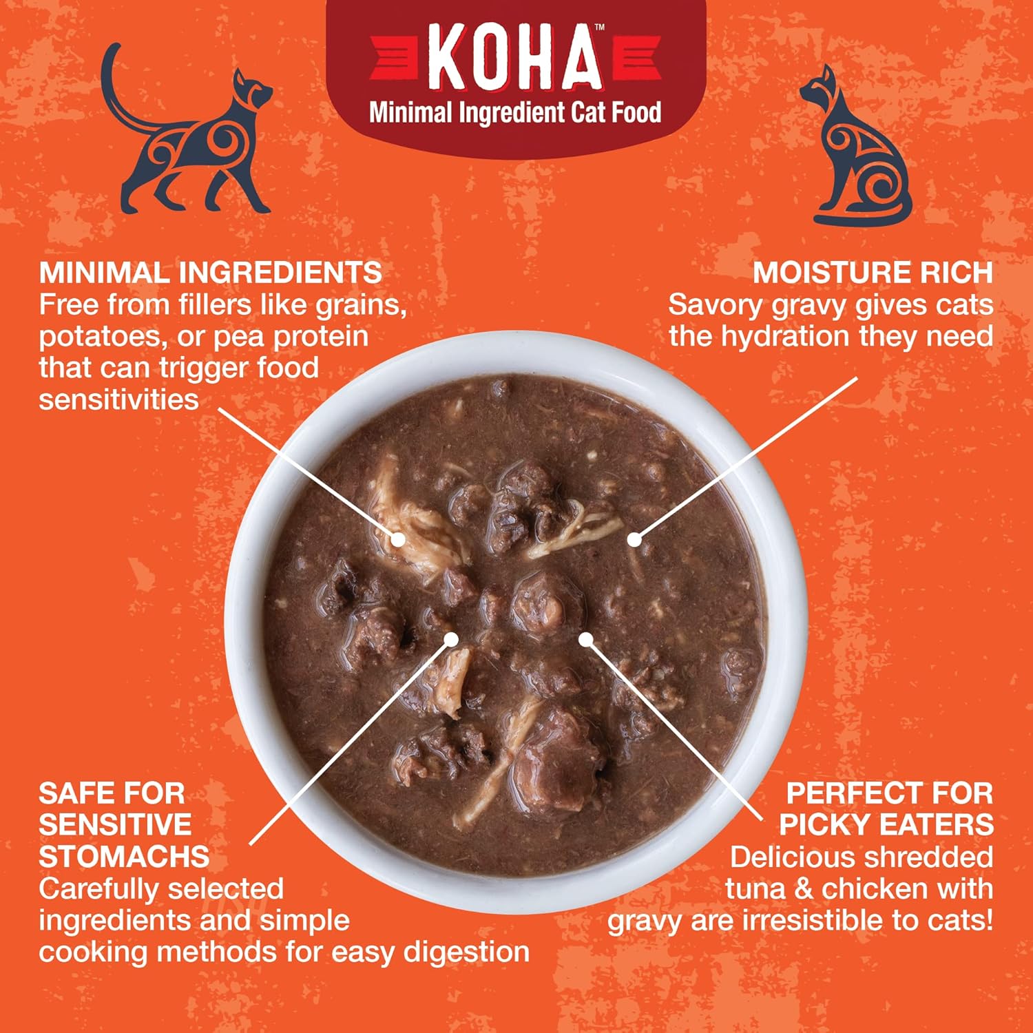 KOHA Poké Bowl – Entree de atún y pollo en salsa para gatos, paquete de 12 bolsas de 3 onzas