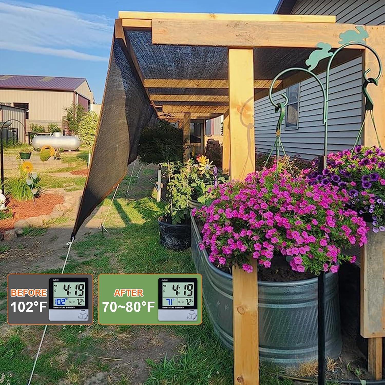 Tela de sombra para exteriores, 10 x 6 pies, para patio, jardín, planta con ojales, 90% protector solar, cubierta de malla para porche, invernadero,