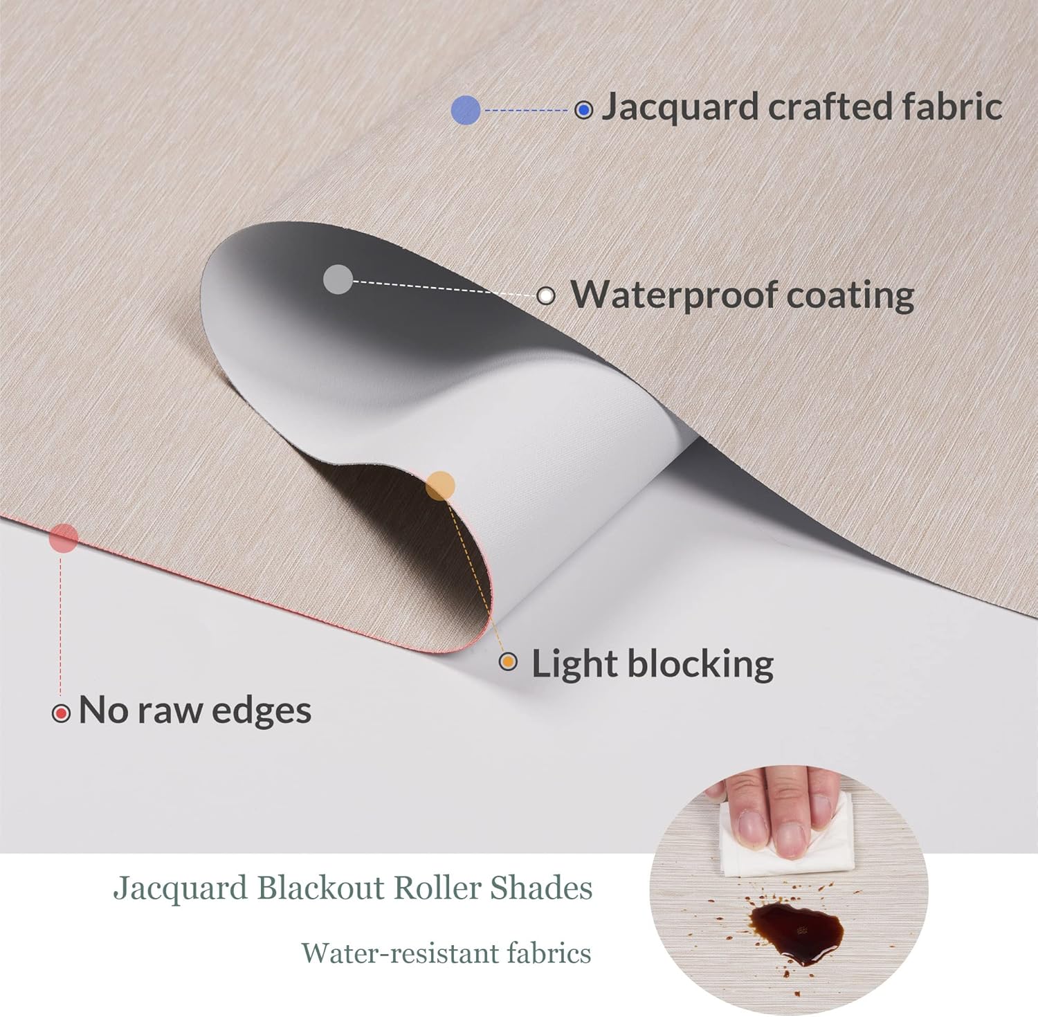 Boolegon Persianas opacas de ventanas, sin cordones con casete de cenefa, persianas enrollables personalizadas de jacquard con protección UV,