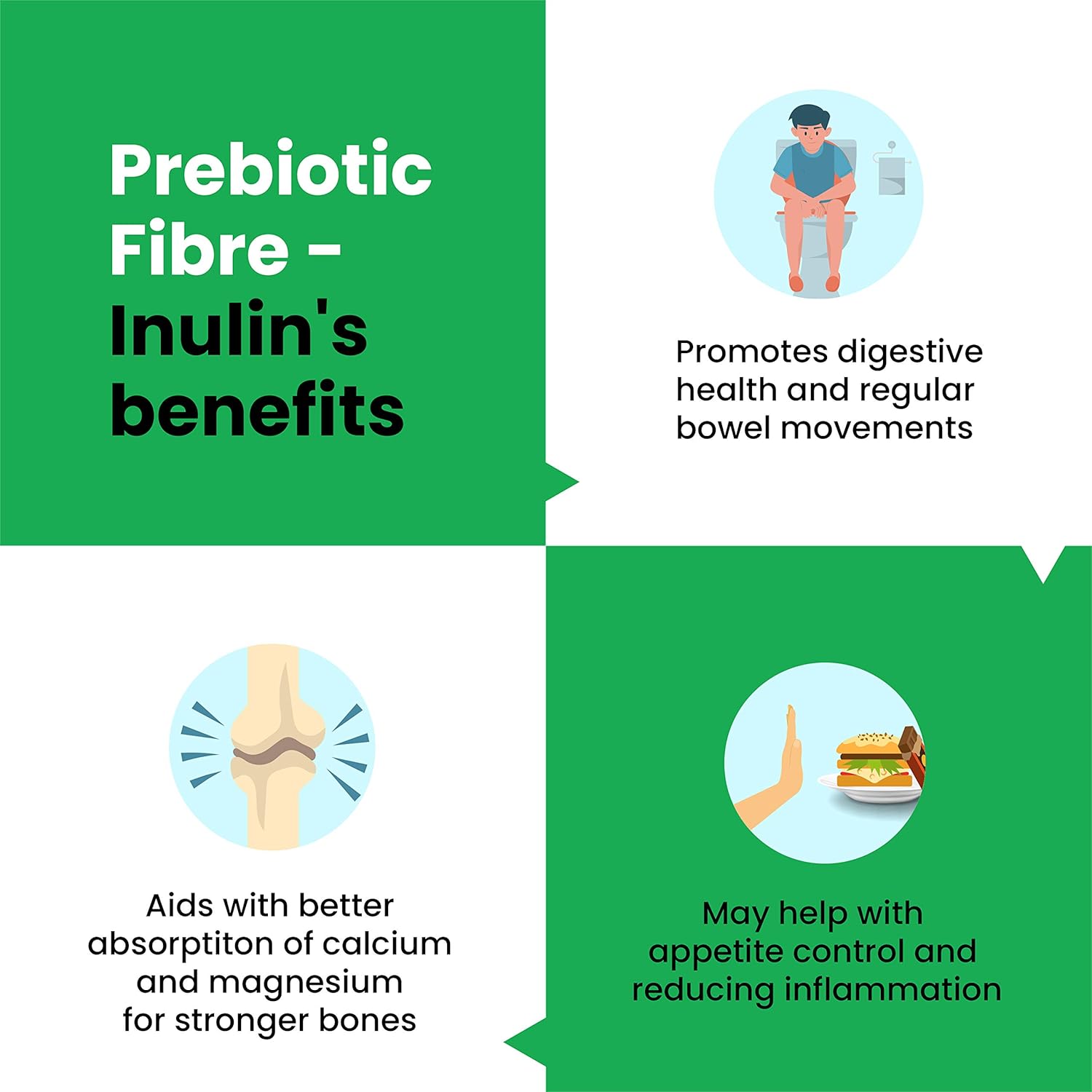 Wellbeing Nutrition Probióticos diarios + prebióticos  Mejora el metabolismo, el alivio de la acidez, la digestión y la salud intestinal  Suplemento