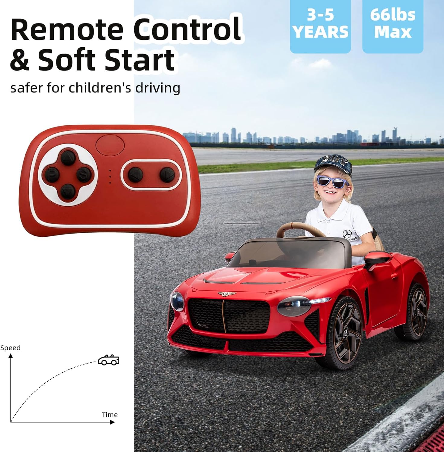 BentleyMulsanne – Auto de paseo para niños de 12 V con control remoto, 3 velocidades, luces LED, música, puertas abiertas, neumáticos que absorben