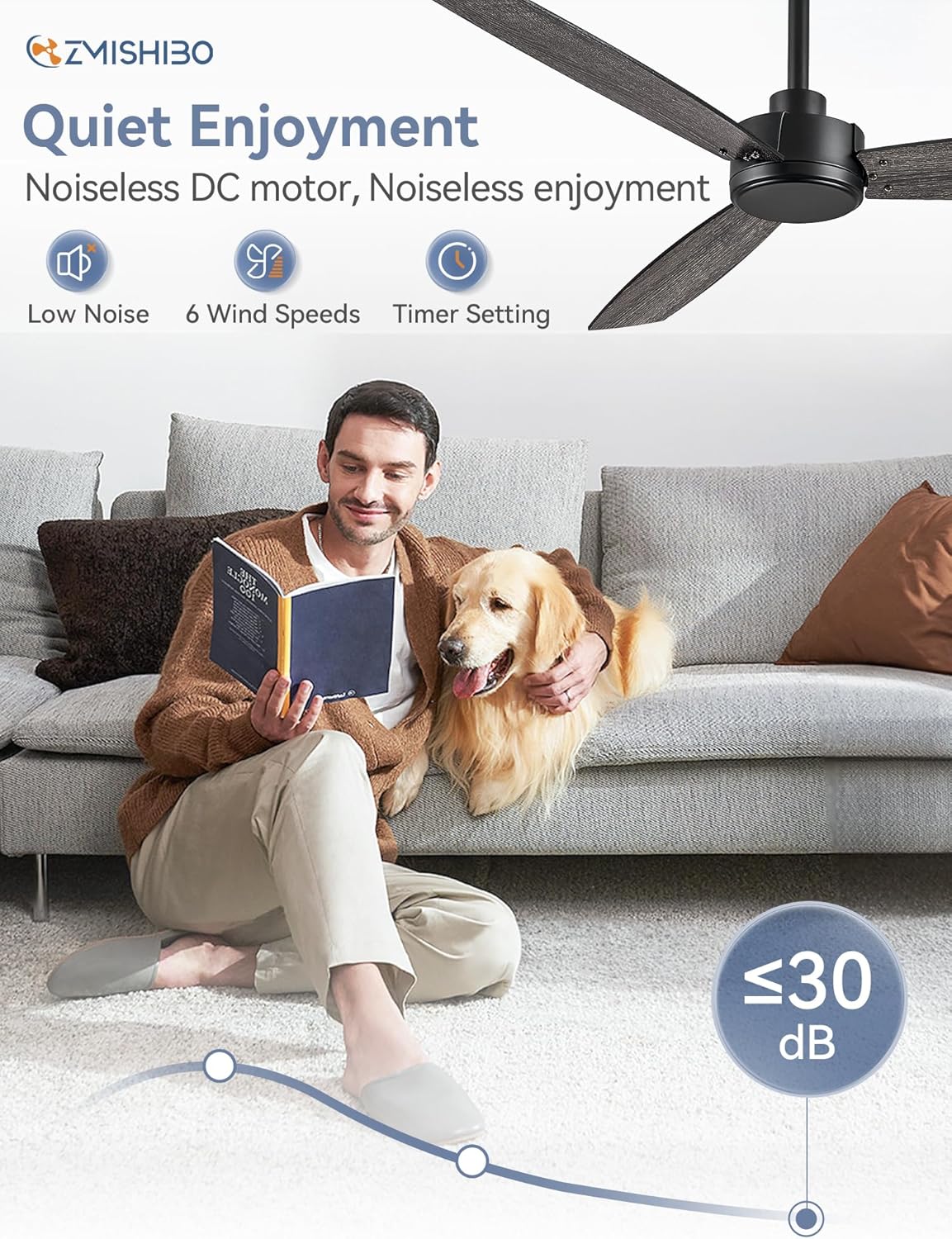 ZMISHIBO Paquete de 2 ventiladores de techo para exteriores de 52 pulgadas con control remoto, ventilador de techo negro, sin luz con motor CC