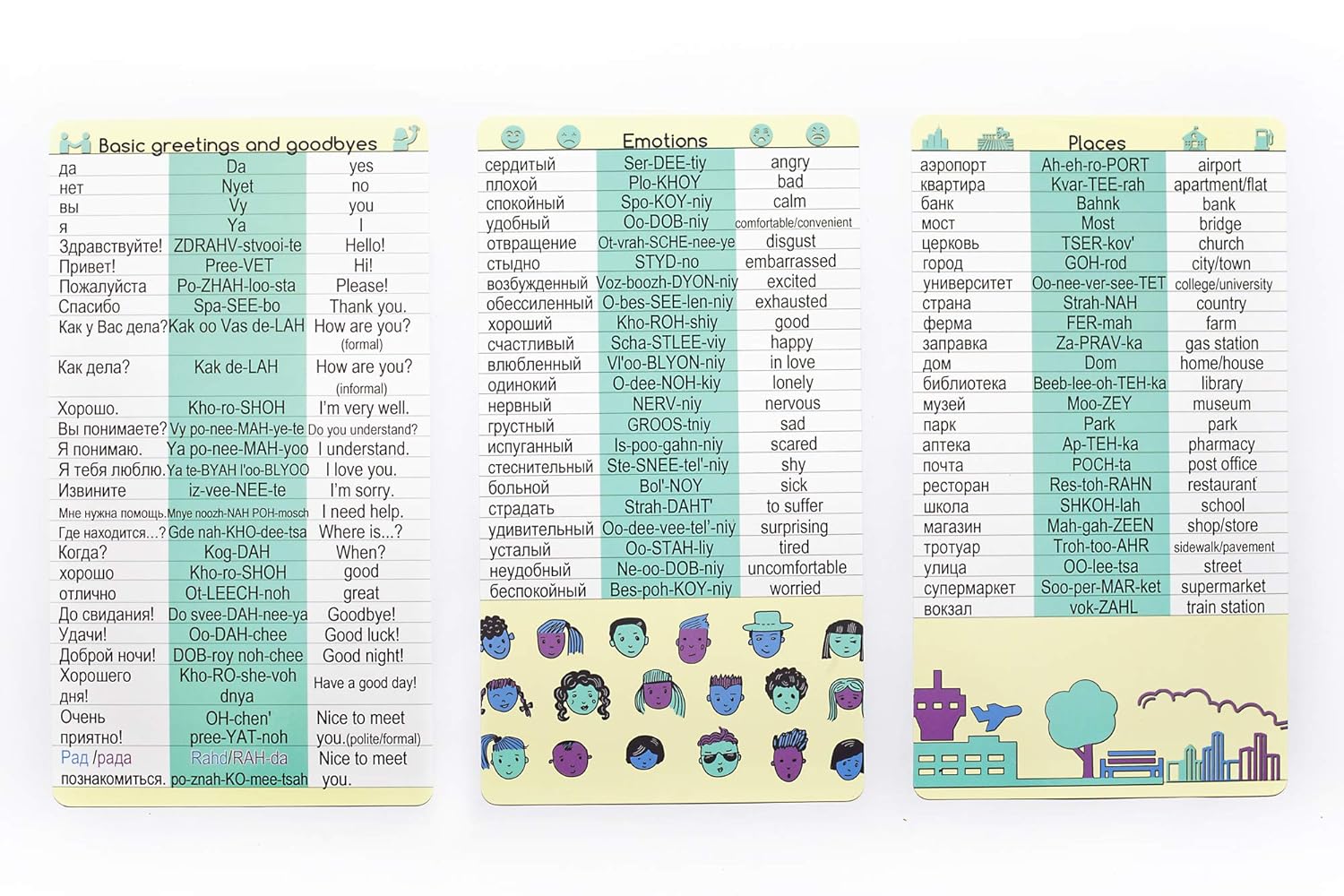 Tarjetas de guía rápida rusas, aprender ruso, ruso para adultos y niños, programa de tarjetas flash rusas, vocabulario ruso, ruso básico, ruso para
