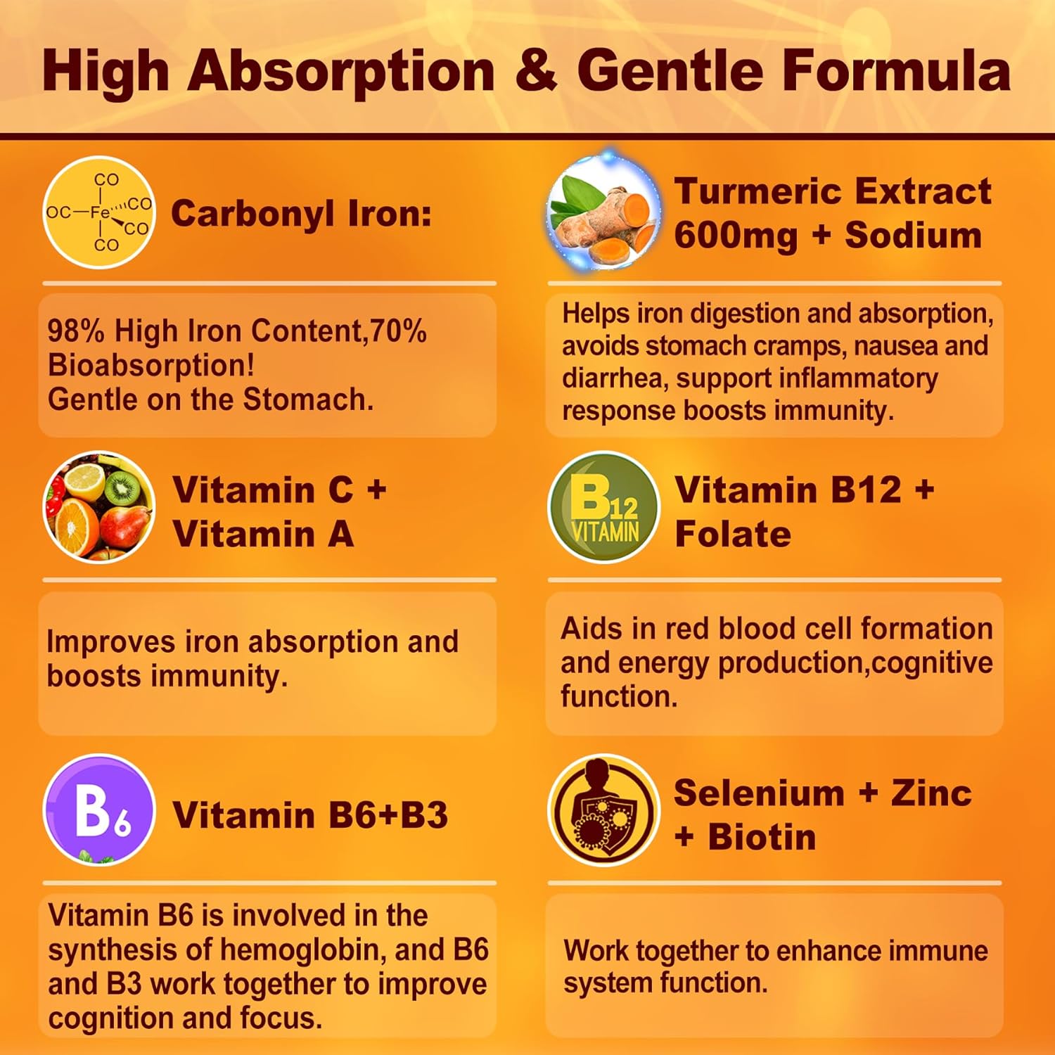 Suplemento de hierro para mujeres y hombres, gomitas de hierro carbonilo de 25 mg con cúrcuma de 600 mg, 98% de alta pureza, 70% de bioabsorción,
