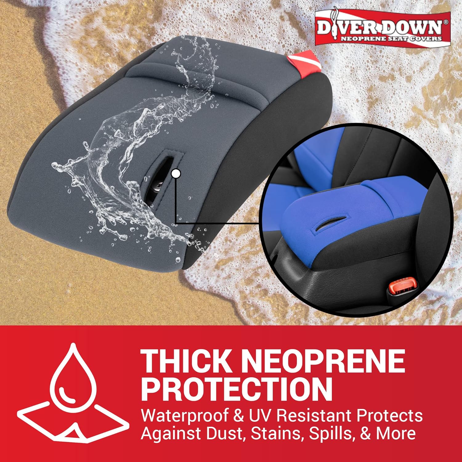 Diver Down Funda de neopreno para consola central  Se adapta a Jeep 1997-2006 TJ Wrangler  Funda acolchada para reposabrazos  No te quema el codo