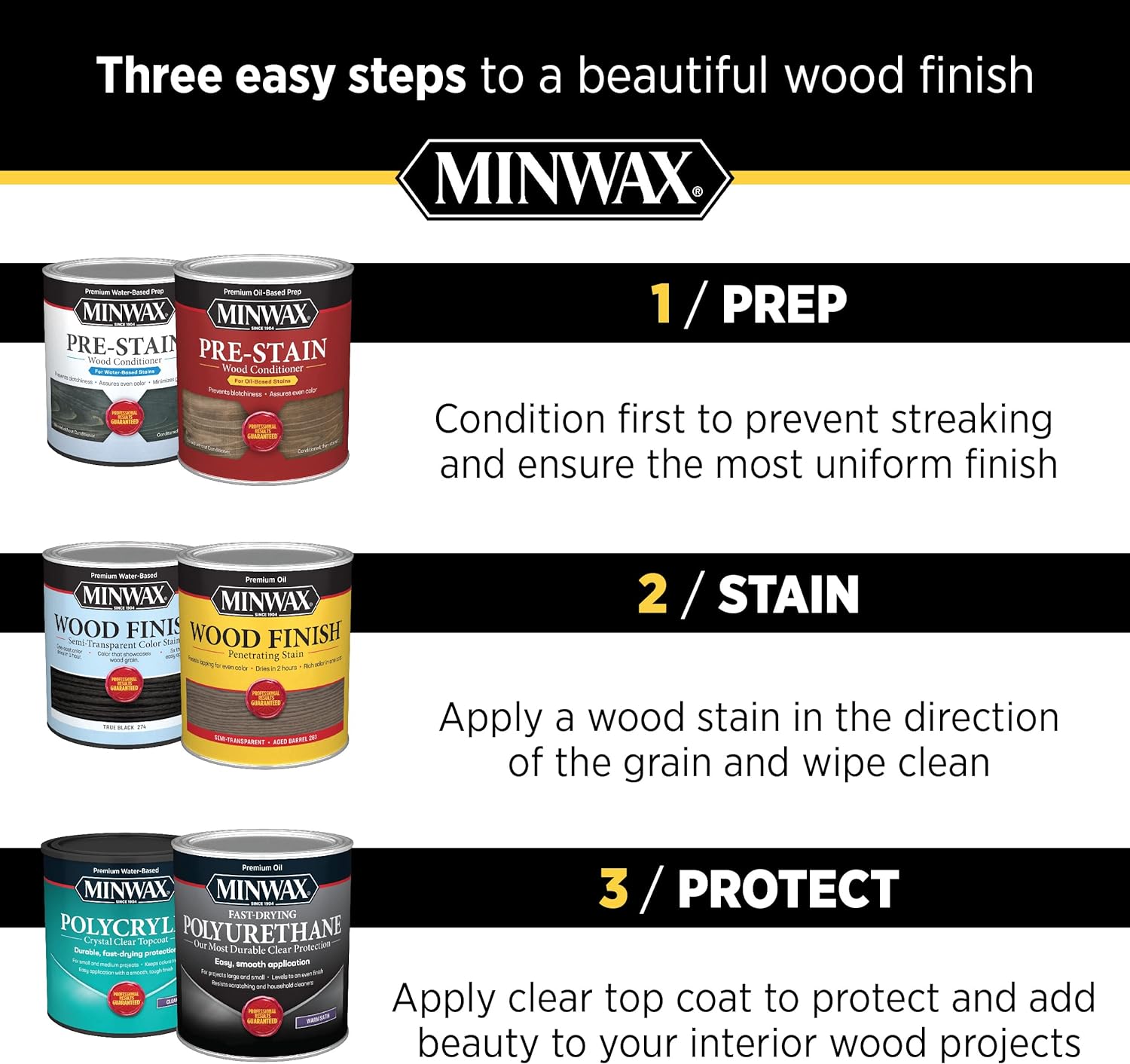 Minwax 152050000 – Laca transparente, aerosol de 12.25 onzas, semibrillante, 12 onzas
