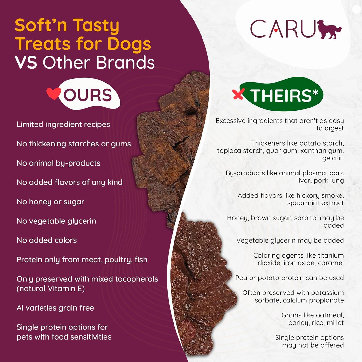 CARU – Soft ‘n Tasty Baked Bites – Golosinas para perros Wild Boar Bites – Deliciosas golosinas de entrenamiento – 3.75 oz.