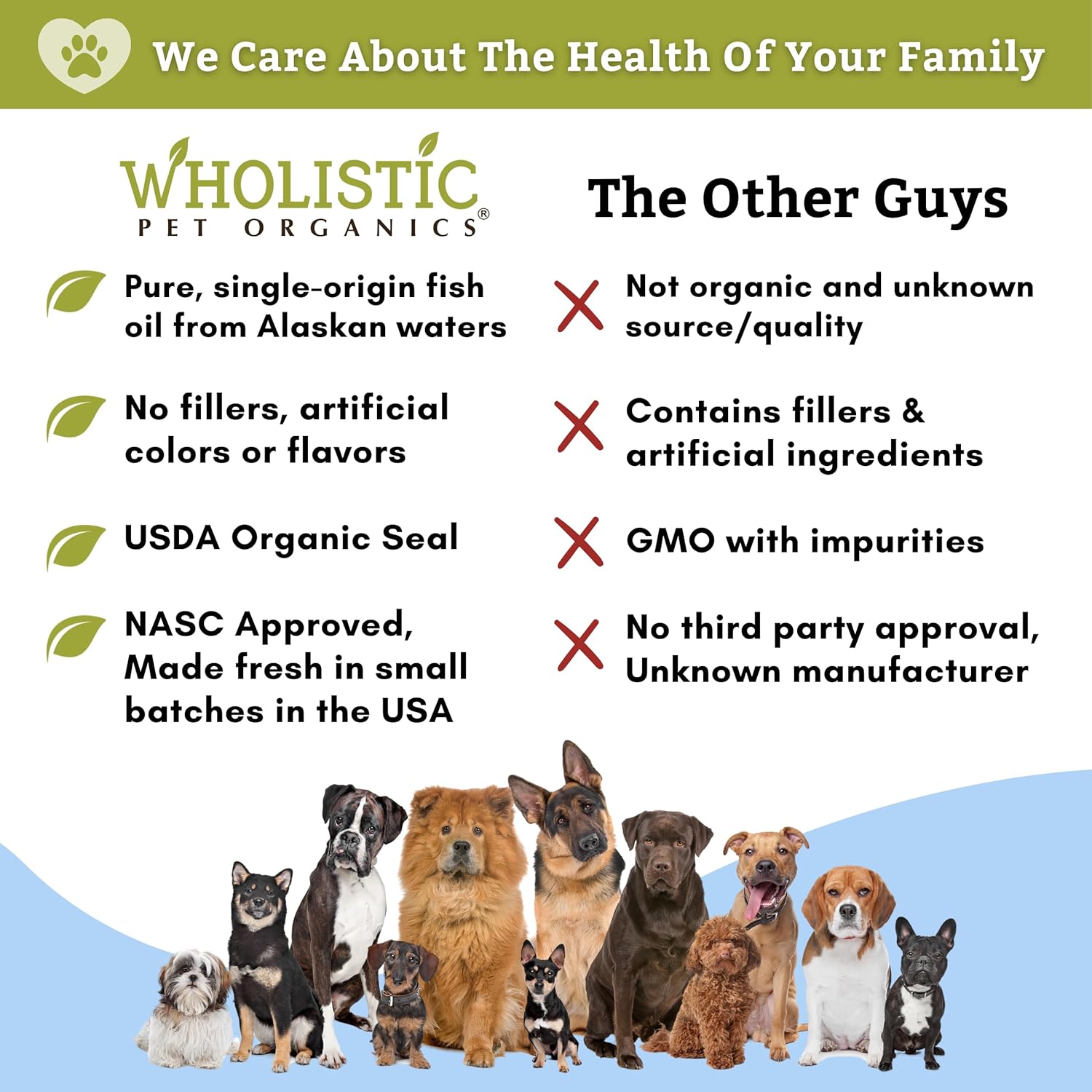 Wholistic Pet Organics Aceite de salmón Aceite de salmón salvaje de Alaska de aguas profundas para perros y gatos – Suplemento de aceite de pescado