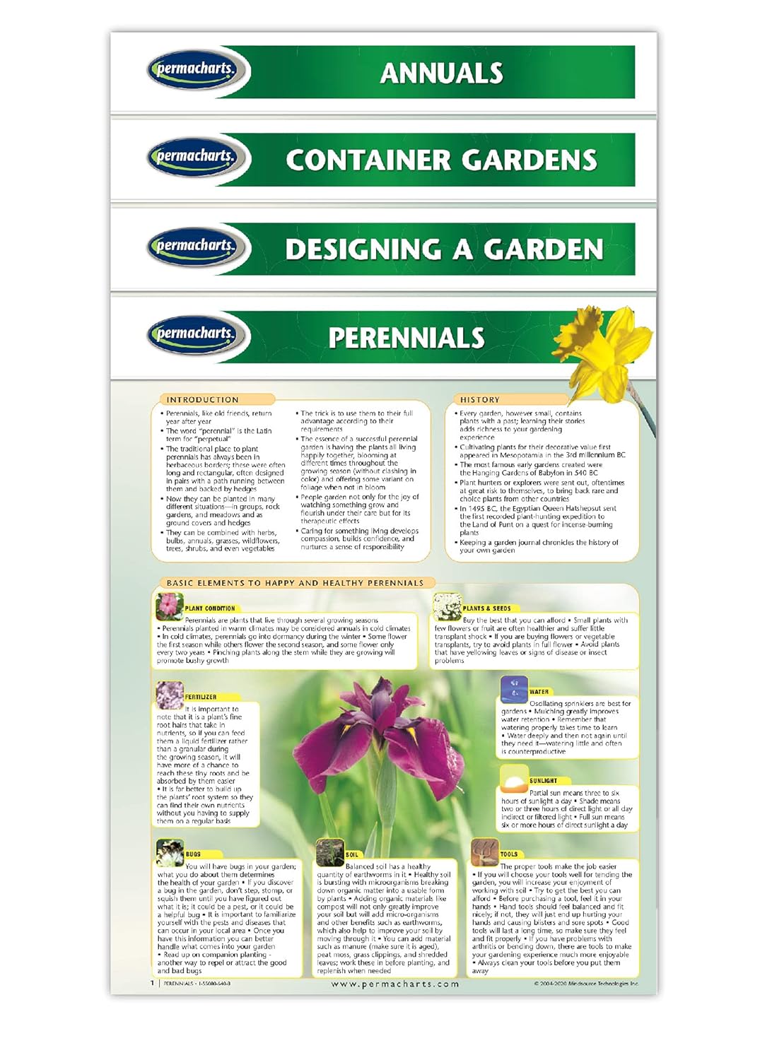Guía de referencia de jardinería de primavera – Paquete de 4 gráficos – 4 gráficos laminados por Permacharts