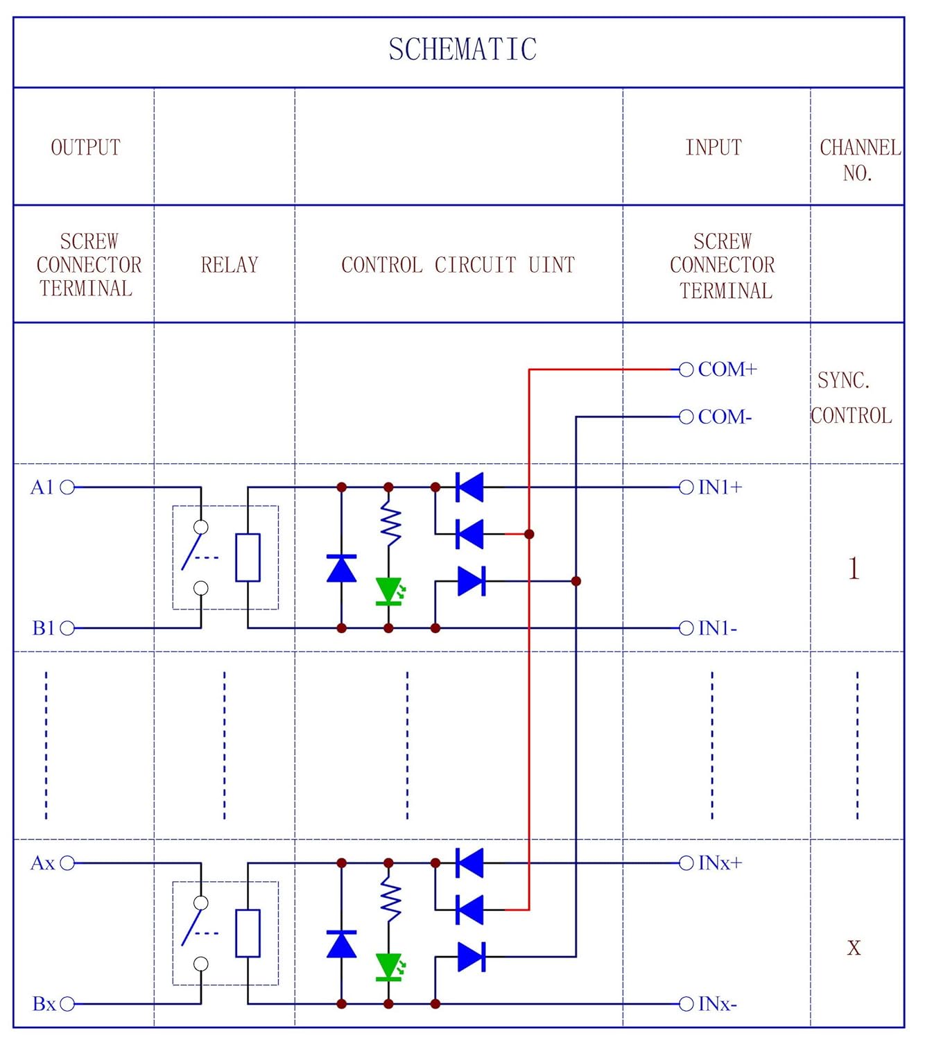 CZH-Labs – Módulo de relé de potencia de 30 amperios pasivo de 24 V SPST-NO de 30 amperios.