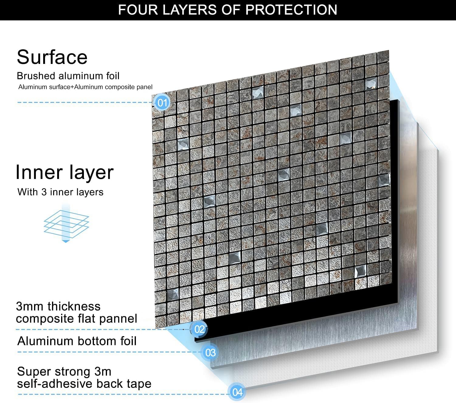 XUANINY Azulejos de protección contra salpicaduras para cocina, baño, chimenea, mosaico de aluminio metálico autoadhesivo (12 x 12 pulgadas) (10