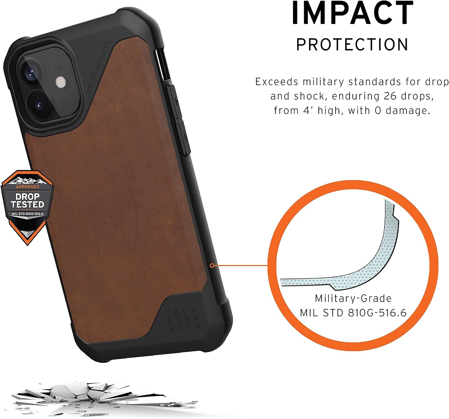URBAN ARMOR GEAR UAG – Funda protectora para iPhone 12 Mini, pantalla de 5.4 pulgadas, ligera, resistente, a prueba de golpes, delgada y resistente