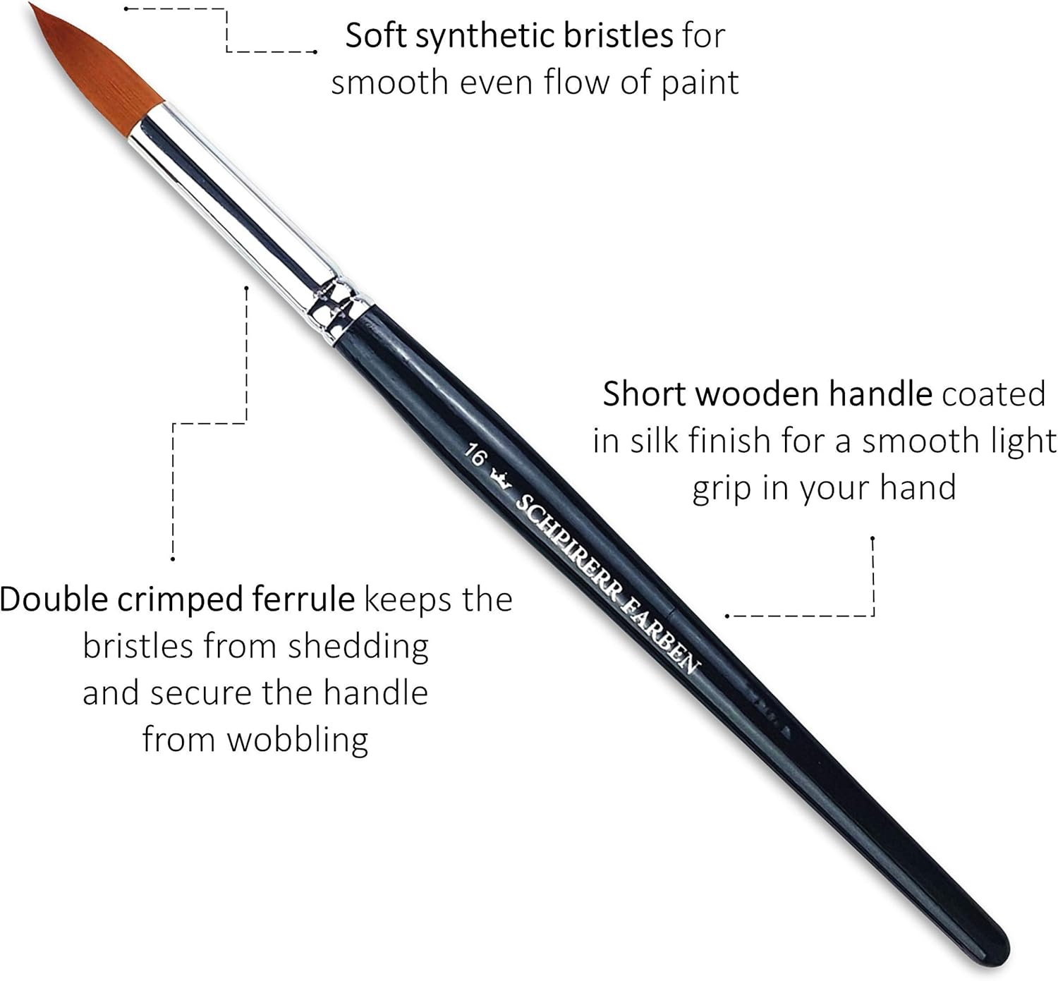 SCHPIRERR FARBEN Professional Artists – Juego de 12 pinturas de acuarela, 10 pinceles redondos, cerdas sintéticas suaves, mango corto y 2 paletas de