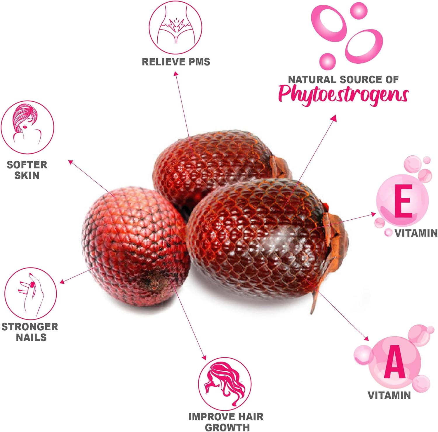 Curvy Fruit Píldoras auténticas de Aguaje promueve las píldoras más grandes de glúteos, senos y HIPS + cabello y uñas más fuertes + reduce el