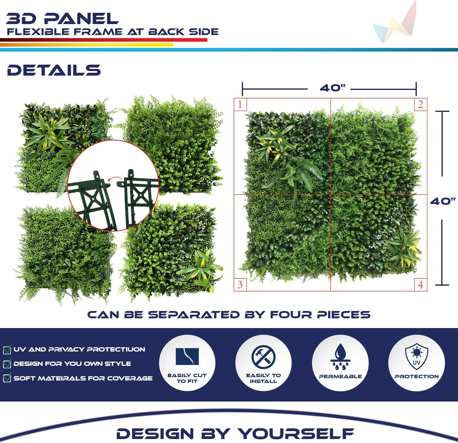 1 panel artificial de boj de 40 x 40 pulgadas, decoración de pared verde hierba sintética para decoración de interiores y exteriores, jardín, patio