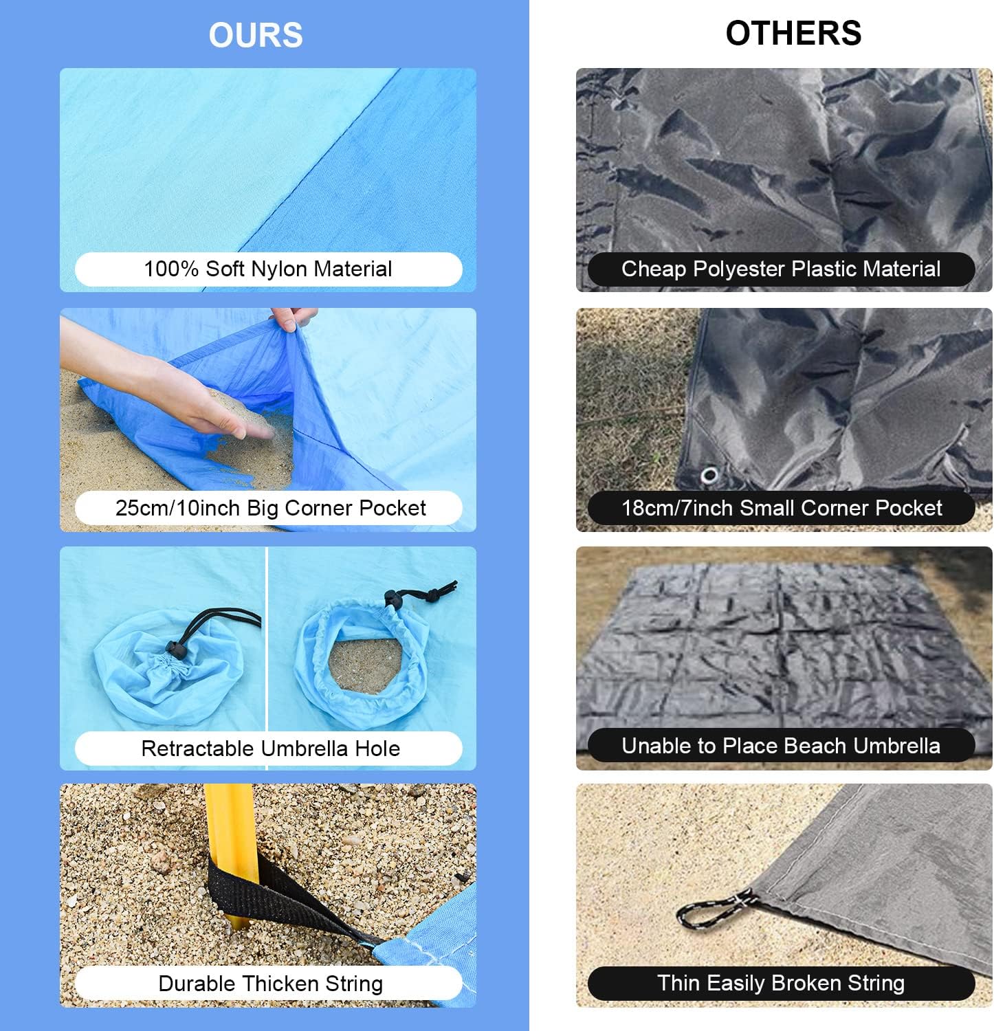 Manta de playa con agujero para paraguas, manta de playa grande impermeable a prueba de arena, cómoda alfombrilla de playa de nailon ligera con 4