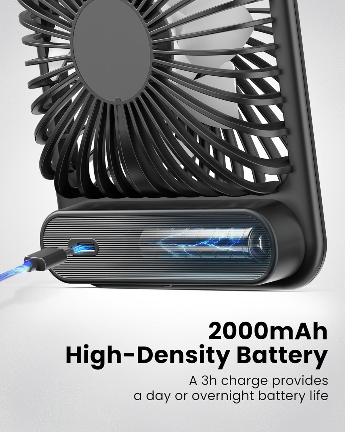 Koonie Ventilador de escritorio, ultra silencioso de 2.5 a 11 horas, pequeño ventilador USB con viento fuerte, plegable de inclinación de 180 y 3