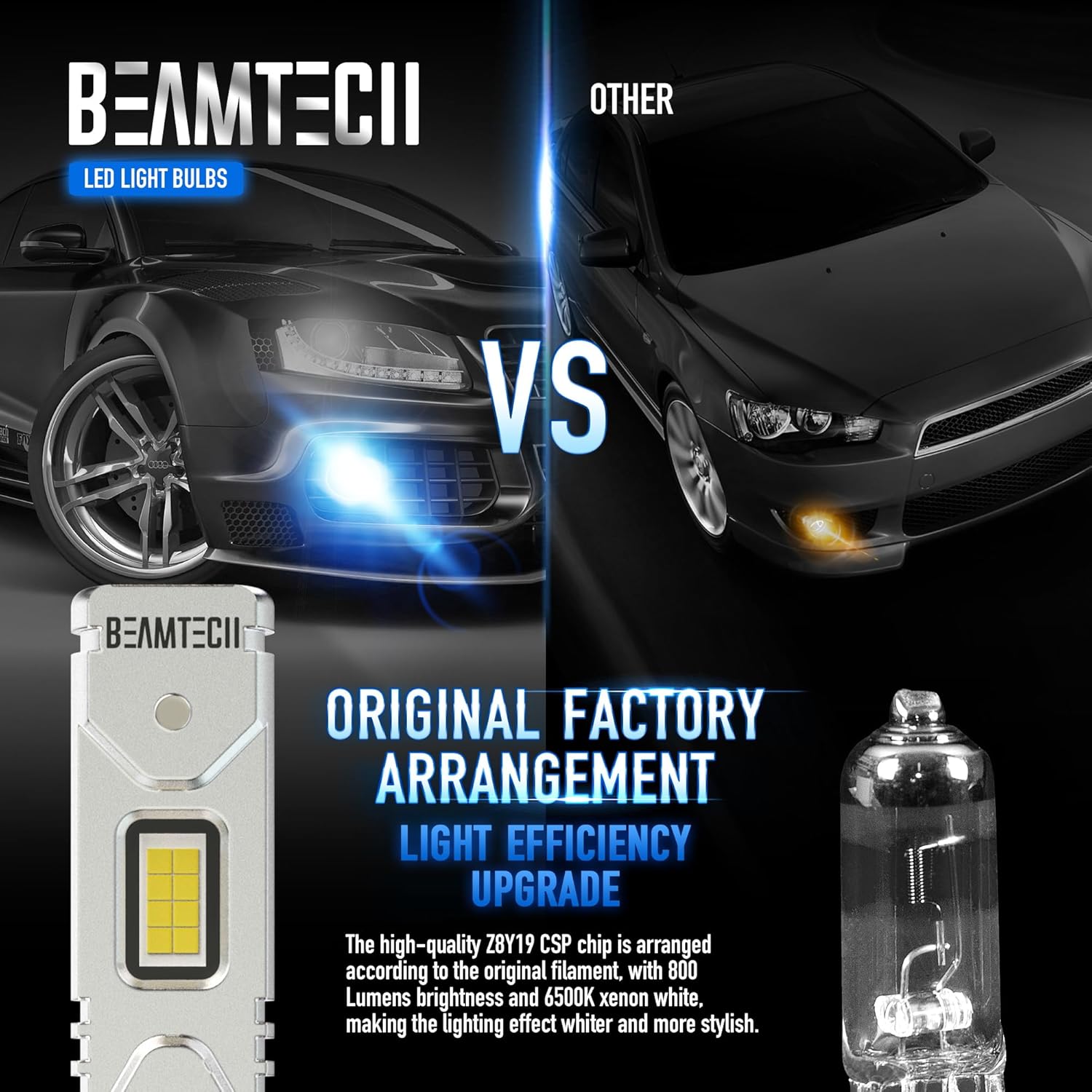 BEAMTECH Bombilla LED antiniebla H1, tamaño mini 11, 16 chips mejorados, extremadamente brillante, 2800 lúmenes, 6500 K, xenón blanco (paquete de 2)