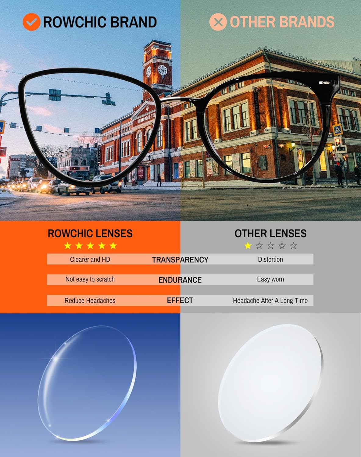 Gafas de luz azul para mujer, a la moda, anti rayos UV, para ordenador y fatiga ocular digital