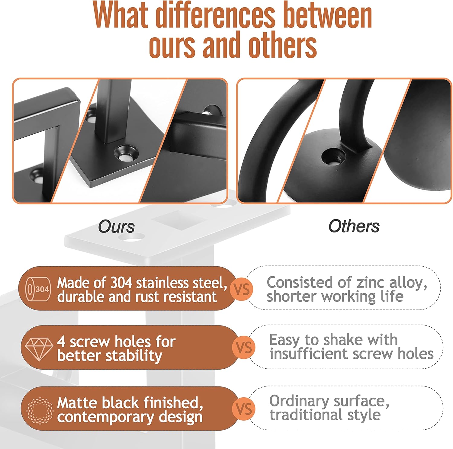 5 soportes de pasamanos de acero inoxidable 304, soportes contemporáneos para barandilla de escalera (negro mate)