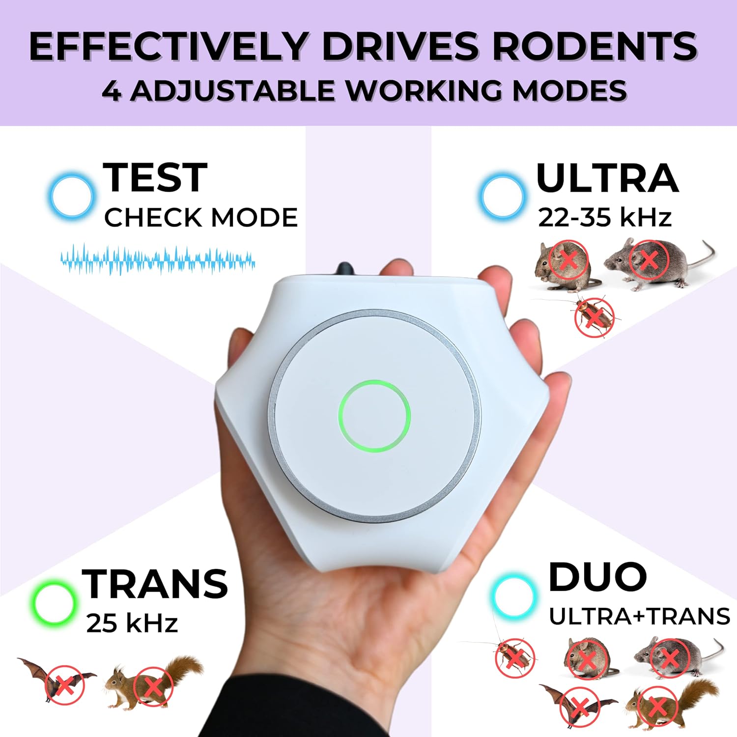 DEJOR Repelente ultrasónico de plagas para interiores, repelente de ratones para casa, roedores, ratones, ratas, disuasorios, ardillas, murciélagos