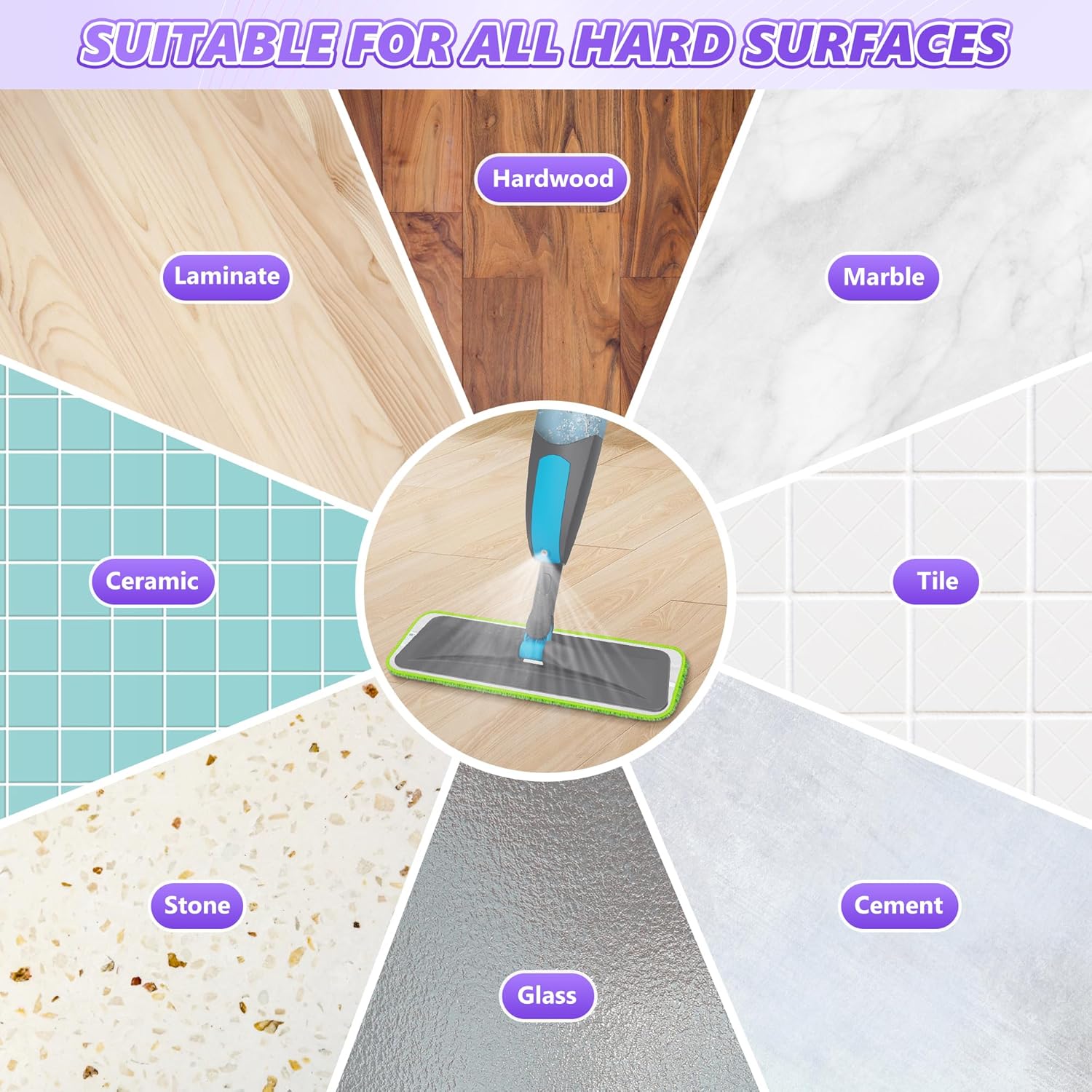 3 almohadillas reutilizables para trapeador compatibles con Swiffer PowerMop, almohadillas de microfibra de 15 pulgadas para trapeador de suelo,