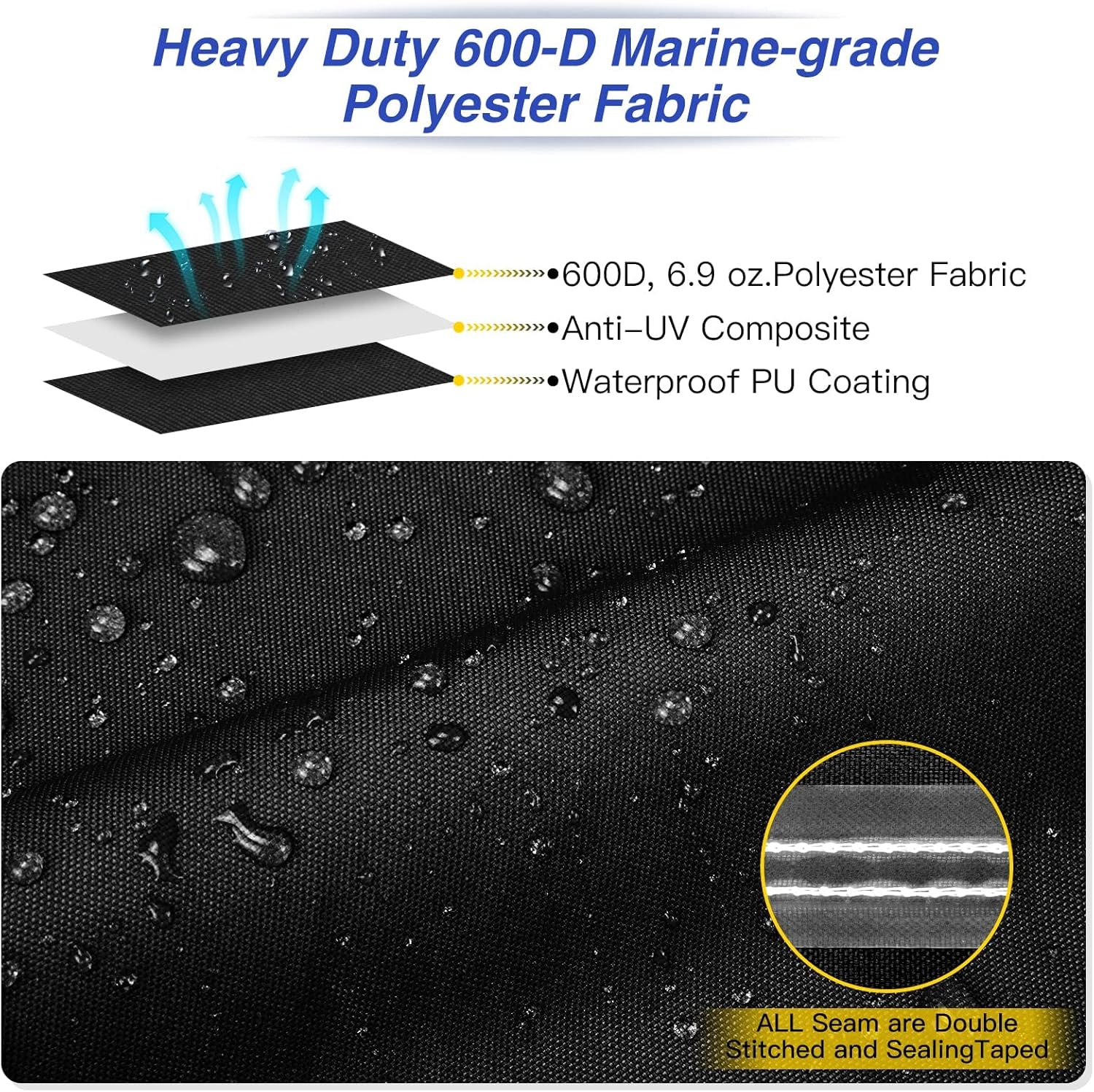 Funda impermeable 600D para lancha con cubierta de motor de 16 a 18.5 pies, se adapta a lanchas bajas, lanchas de casco V, lanchas de 16 a 18.5