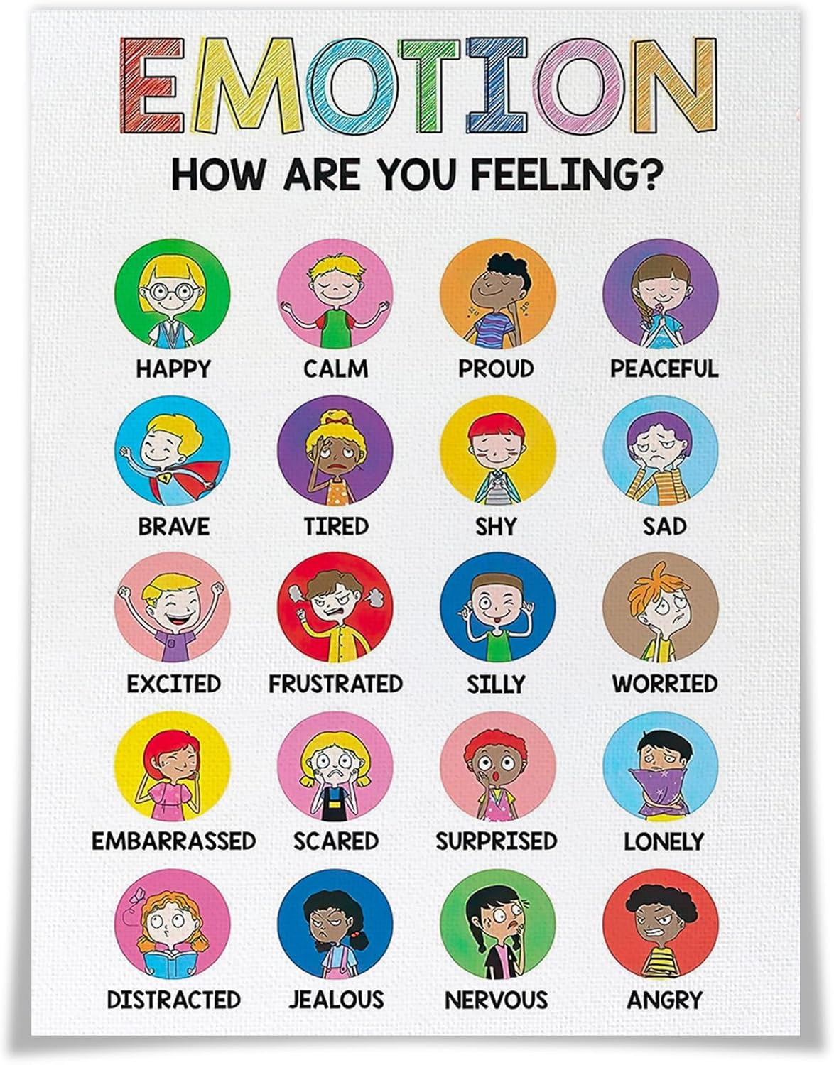 SELF FIND Cuadro de sentimientos de pared, carta de emociones, pósteres de aula para niños, mentalidad de crecimiento, impresiones en lienzo,