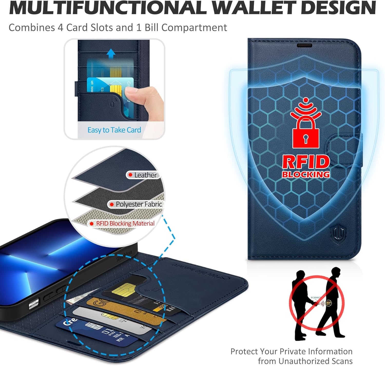 SHIELDON Funda para iPhone 13 Pro 5G, de piel auténtica, con función atril, bloqueo RFID, tarjetero y cierre magnético, funda de protección
