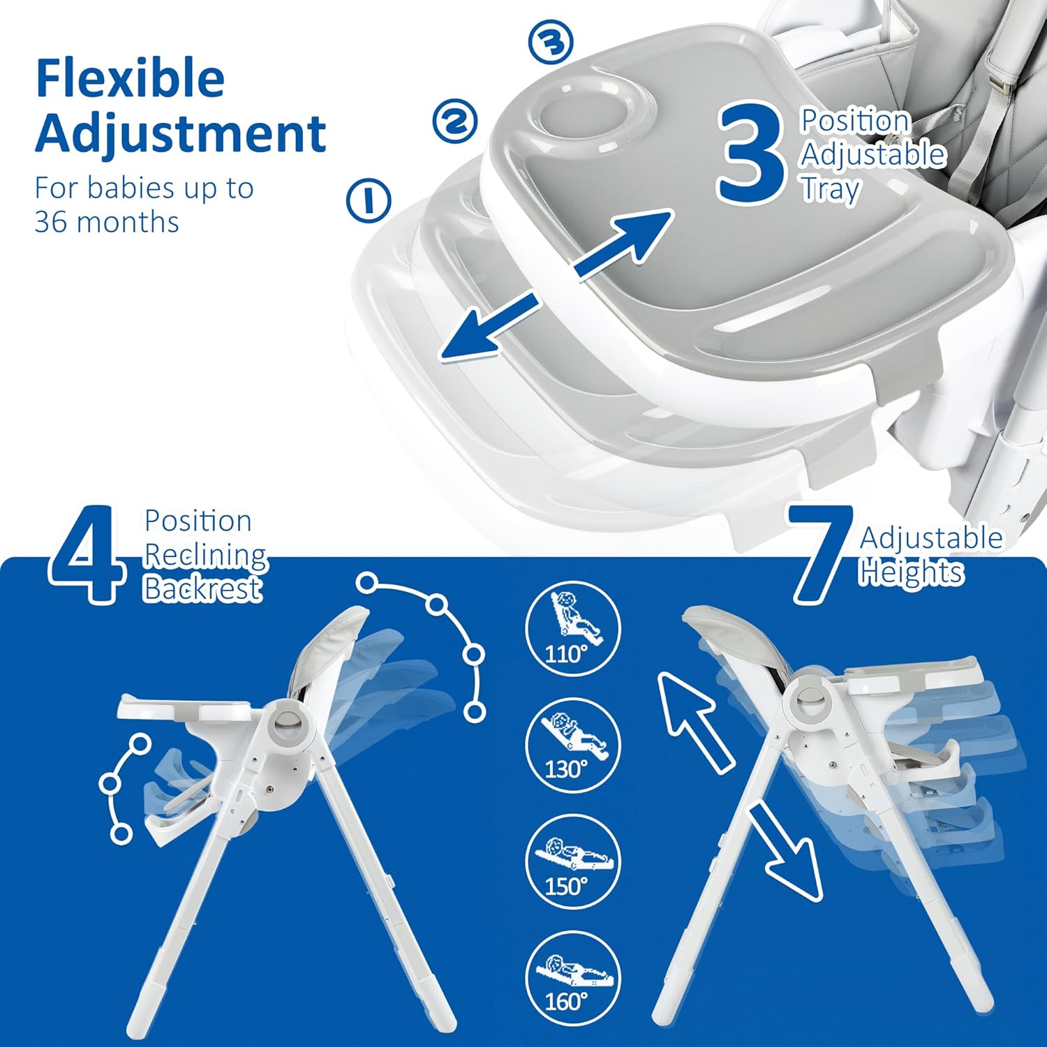 Babevy Sillas altas para bebé, multifuncionales para bebés con altura ajustable y reclinable, silla alta plegable para bebé con bandeja extraíble,