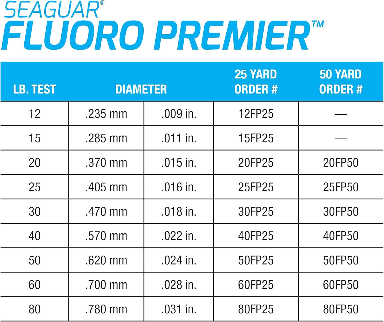 Seaguar Fluoro Premier 100% Fluorocarbon Fishing Line (DSF), 25-50Yds, 12-170Lbs LineWeight, Clear