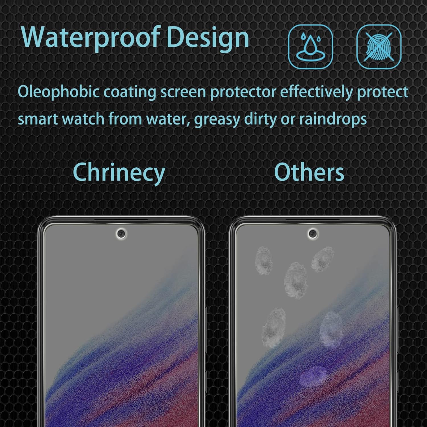 CHRINECY Paquete de 4 protectores de pantalla de privacidad compatibles con Samsung Galaxy A53 con 2 protectores de lente de cámara, dureza 9H,