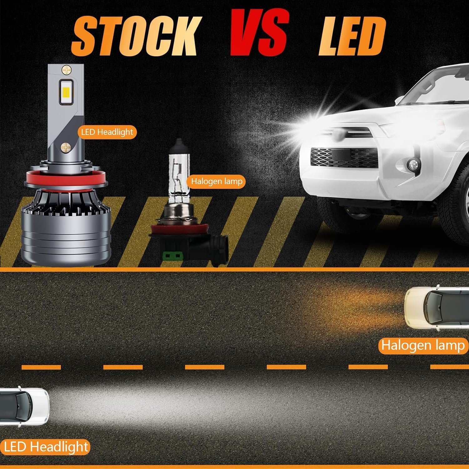 Paquete de bombillas LED para Toyota Tacoma 2016-2023, 6 bombillas LED superbrillantes de 6000 K, haz alto y bajo y antiniebla, color blanco