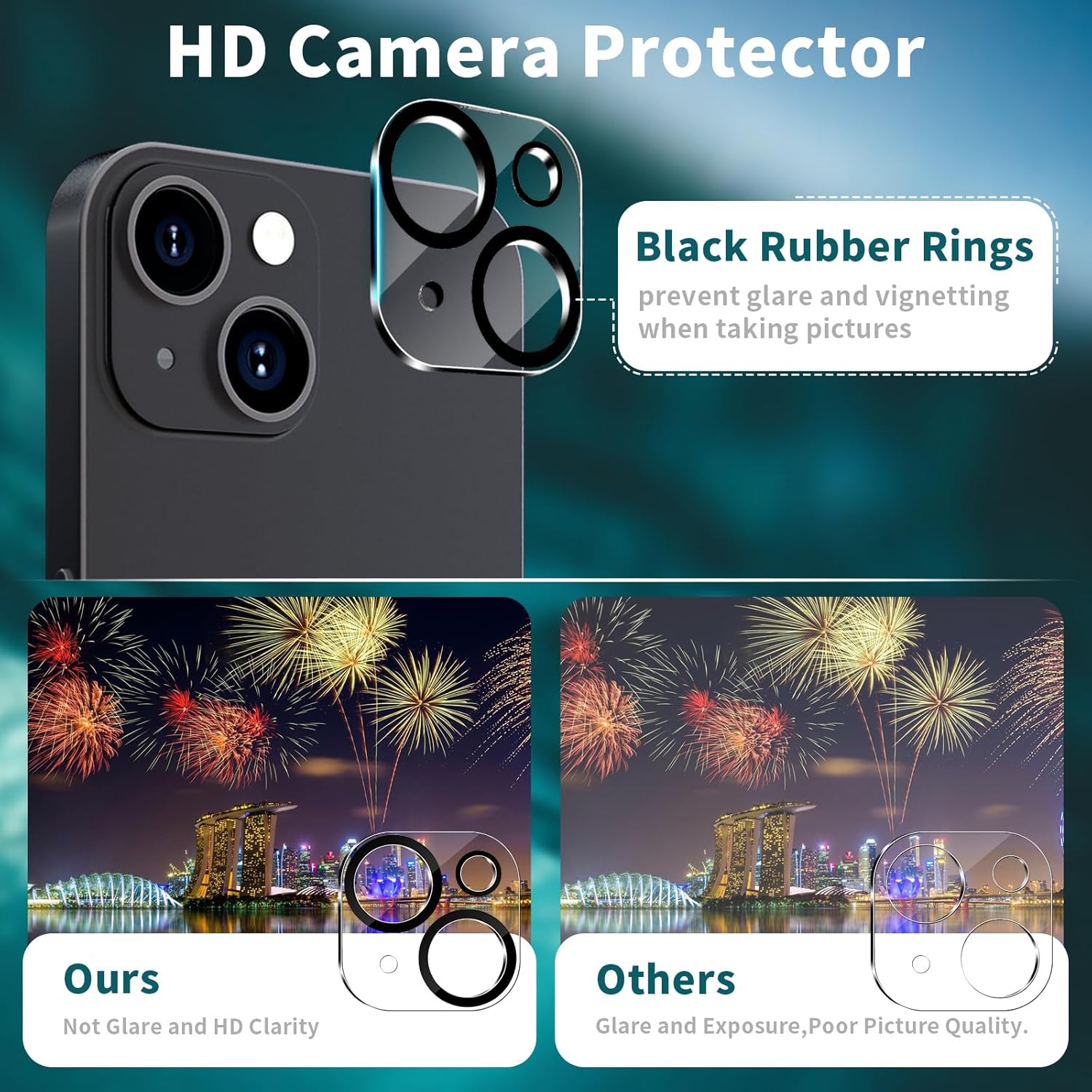Corefyco Paquete de 2+2 Protector de pantalla de privacidad para iPhone 15 y película para lente de cámara, vidrio templado 9H, anti espía privado,