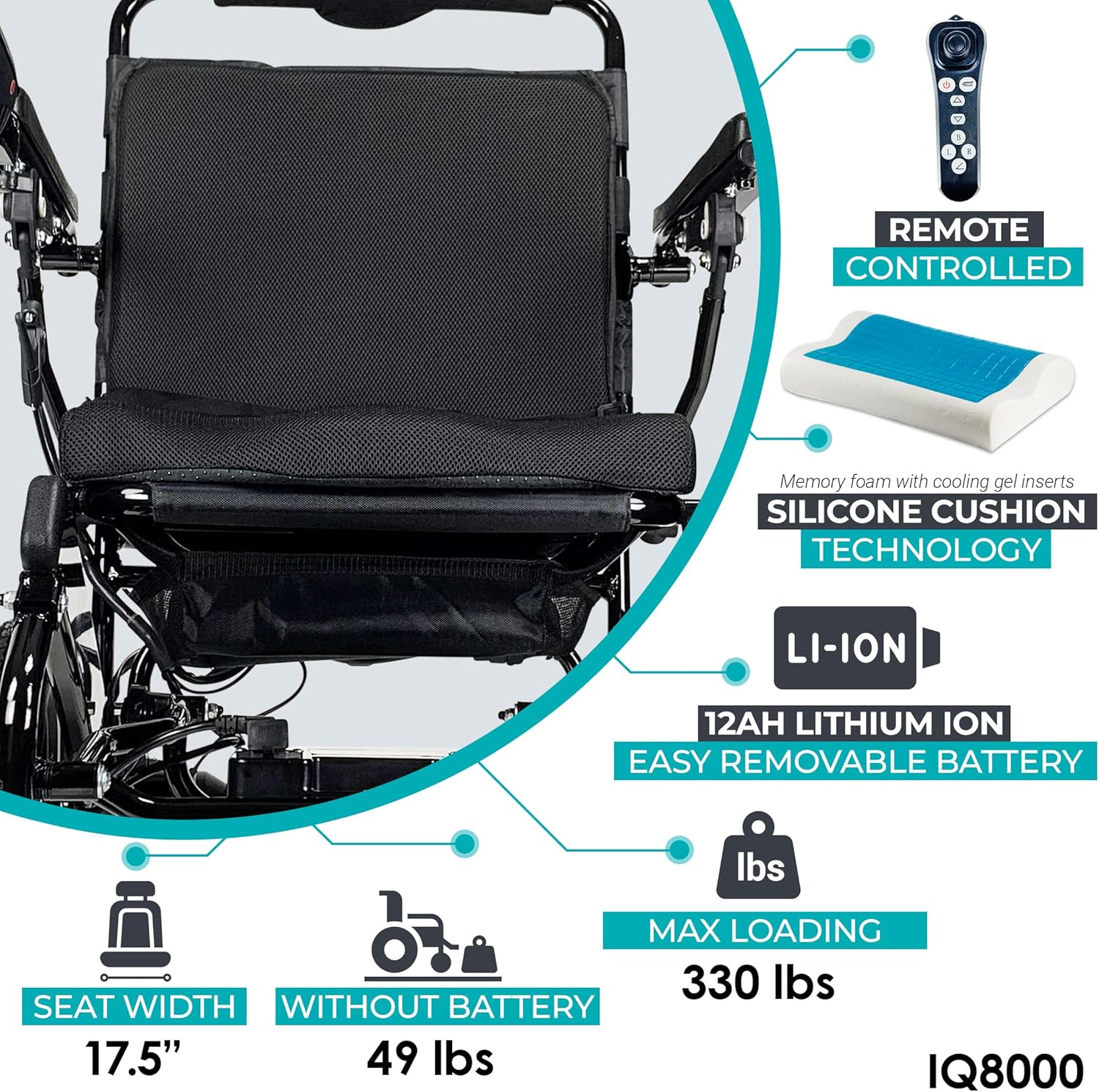 Majestic – Sillas de ruedas eléctricas para adultos, silla de ruedas eléctrica plegable ligera, silla de ruedas motorizada para personas mayores,