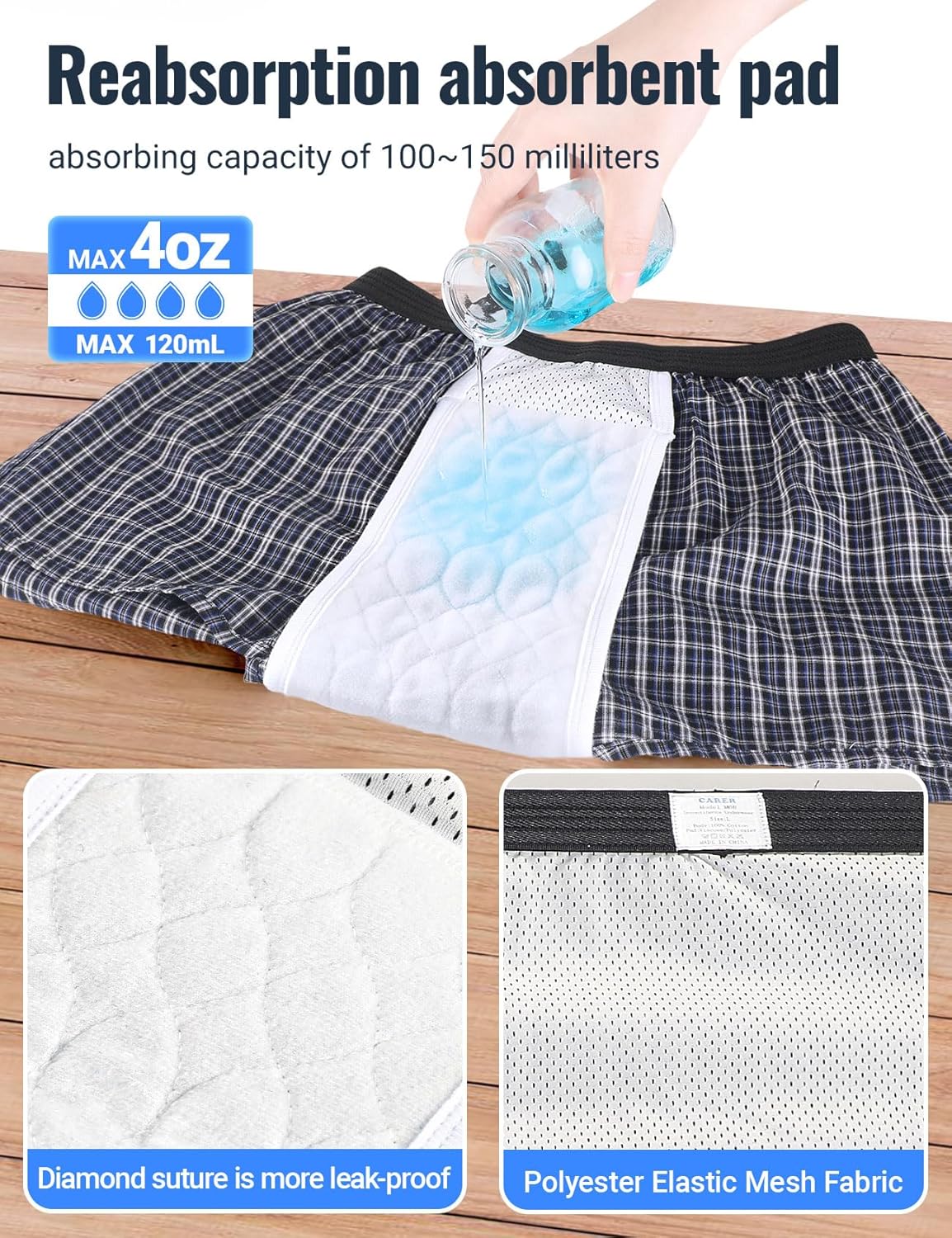 Paquete de 2 calzoncillos de incontinencia para hombre, reutilizables, lavables, para incontinencia urinaria, talla XL, cuadros azules