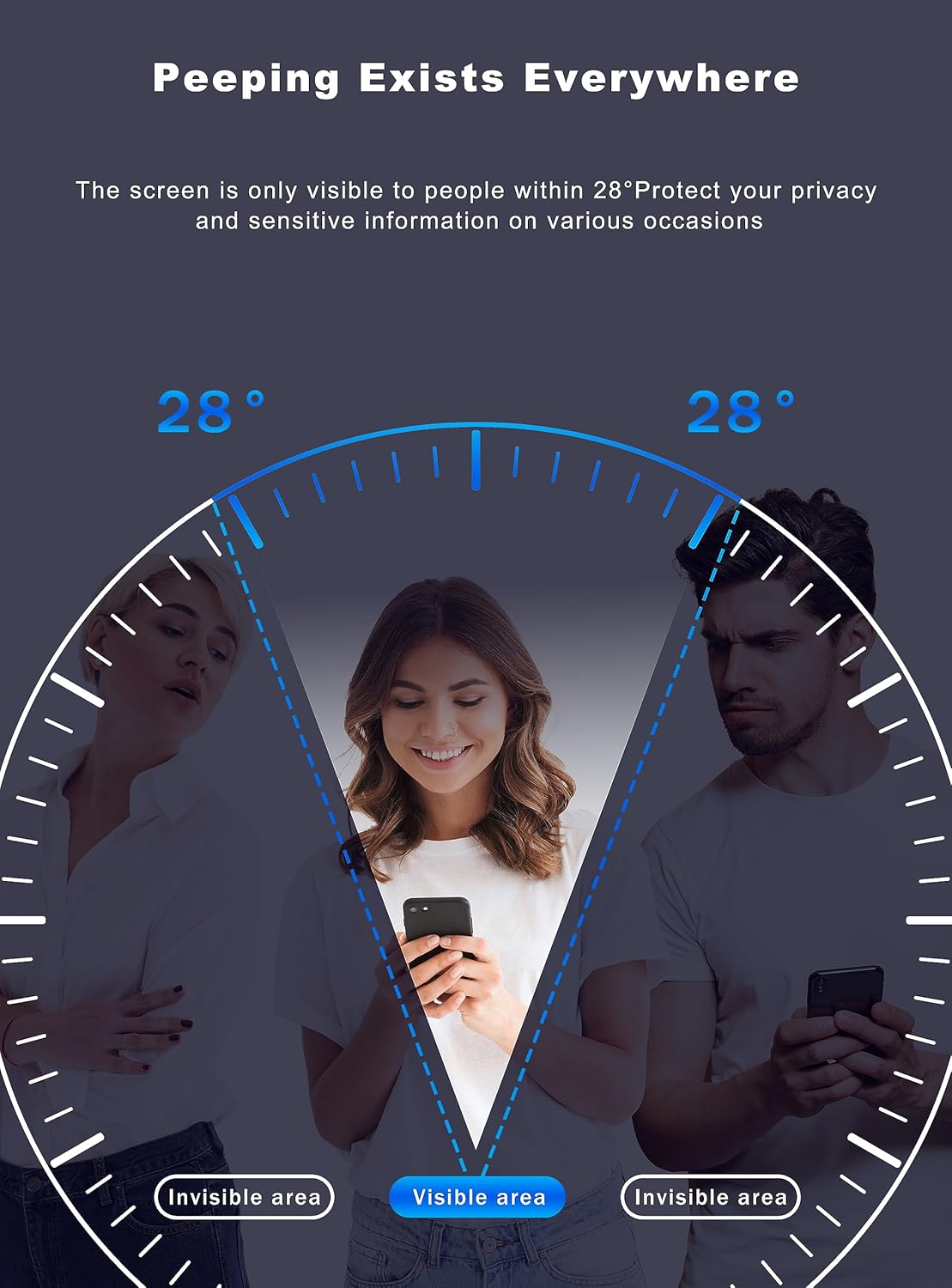 Protector de pantalla de privacidad compatible con iPhone 15 Plus de 6.7 pulgadas, protector de pantalla de vidrio templado HD antiespía anti luz