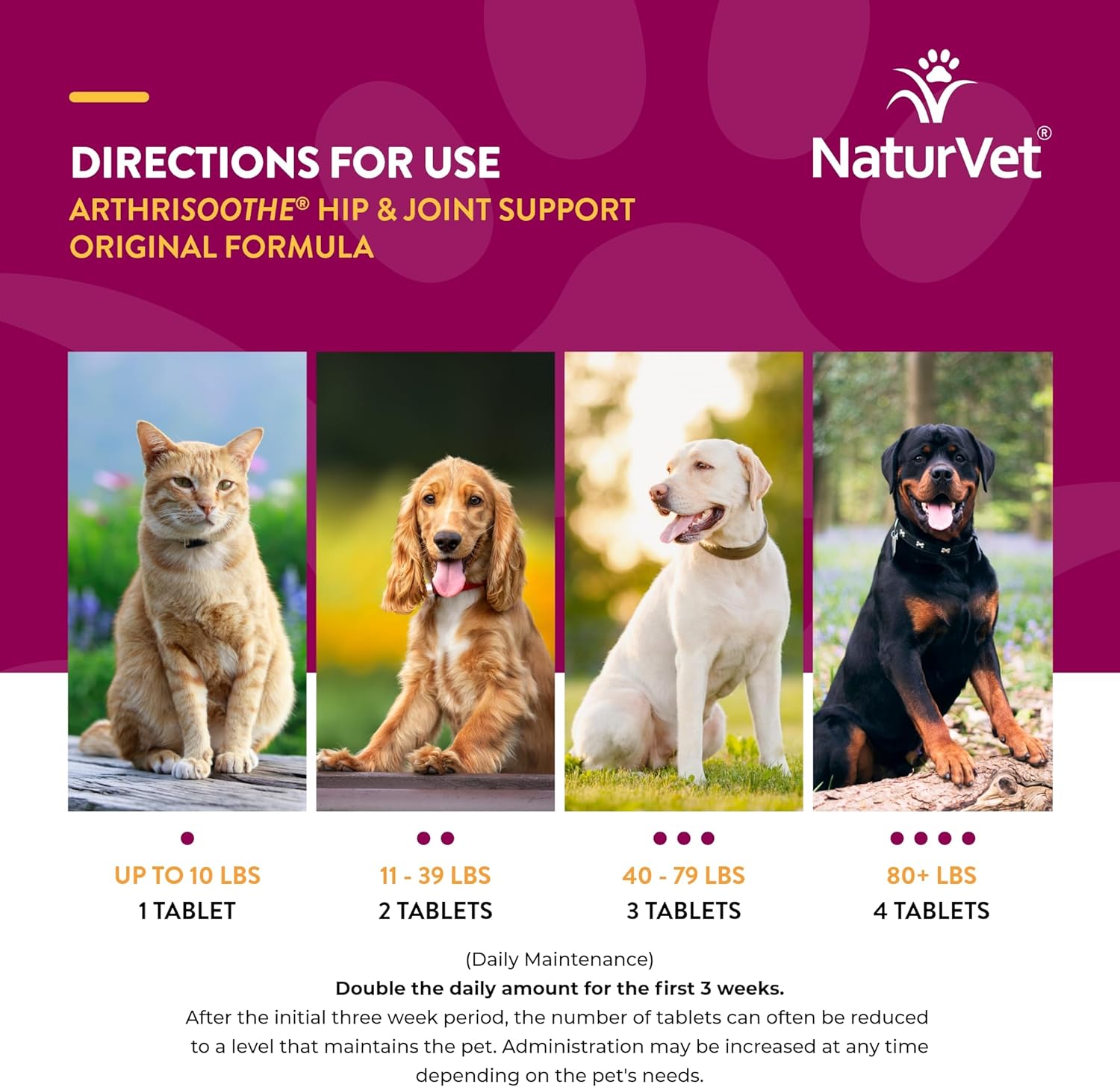 NaturVet ArthriSoothe – Suplemento para mascotas de fórmula para cadera y articulaciones para perros y gatos, incluye glucosamina, MSM, condroitina,