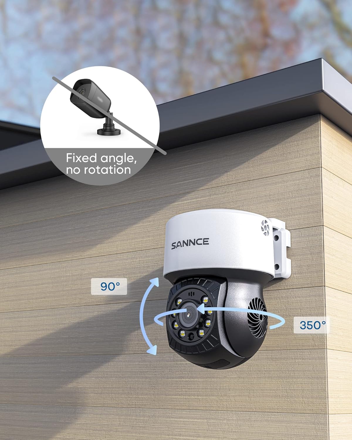 SANNCE Cámara domo PT de 1080P, panorámicainclinación de 2 MP con zoom digital de 360, visión nocturna de 98.4 ft para sistema de vigilancia CCTV
