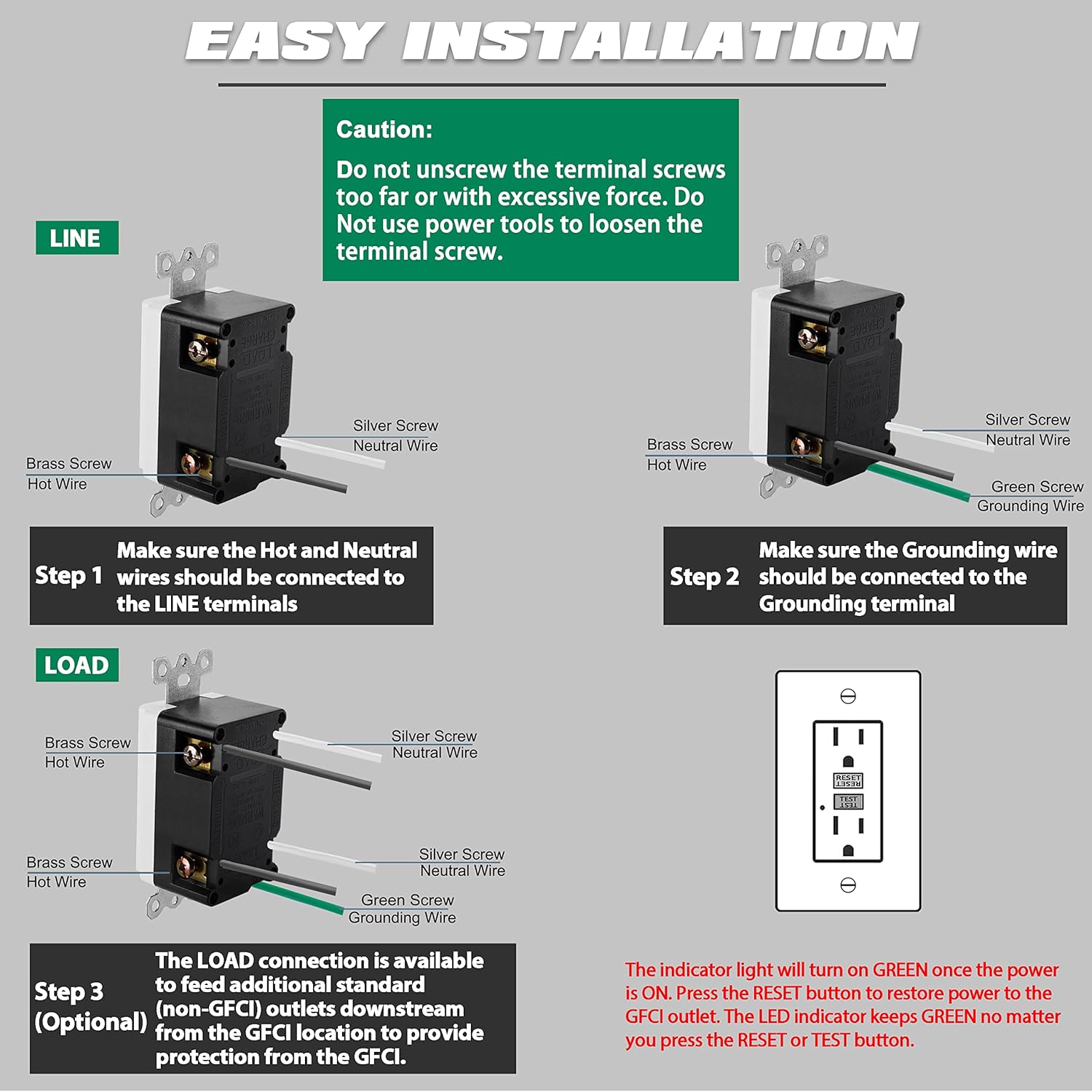 ELECTECK Paquete de 5 salidas GFCI de 15 amperios, no resistentes a manipulaciones, receptáculos GFI decorativos con indicador LED, interruptor de