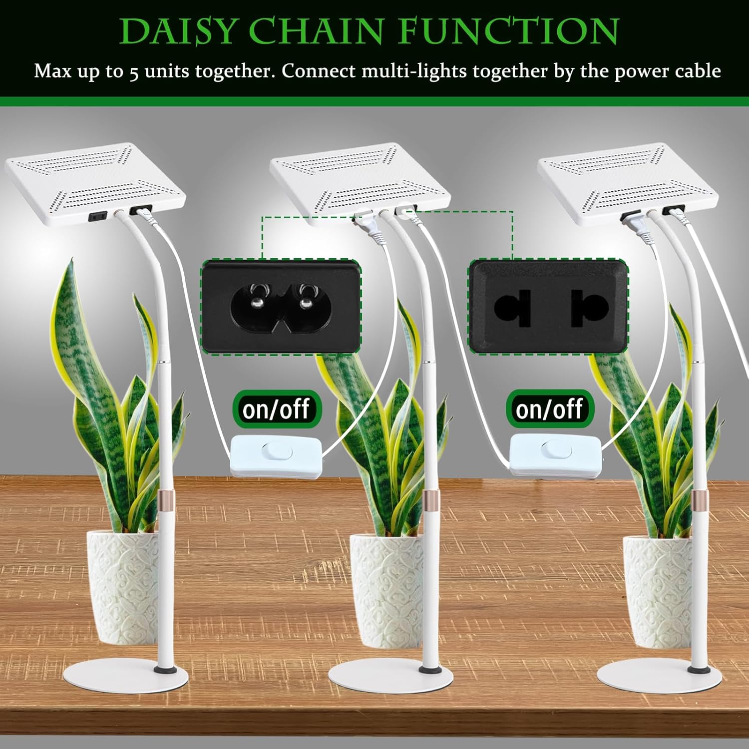 GroCruiser Luces de cultivo de escritorio para plantas de interior, luz de cultivo de mesa de 200 W, lámpara de cultivo de plantas de espectro