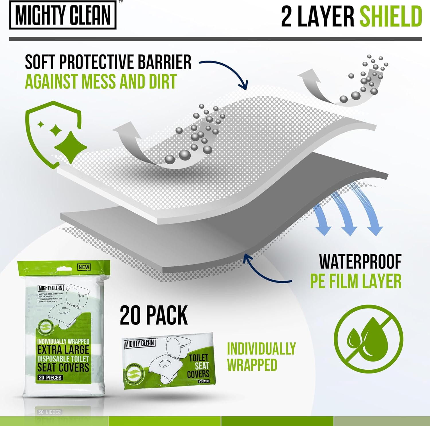 Mighty Clean – Fundas desechables para asiento de inodoro XL, 100% impermeables, envueltas individualmente, fundas extra anchas para adultos y