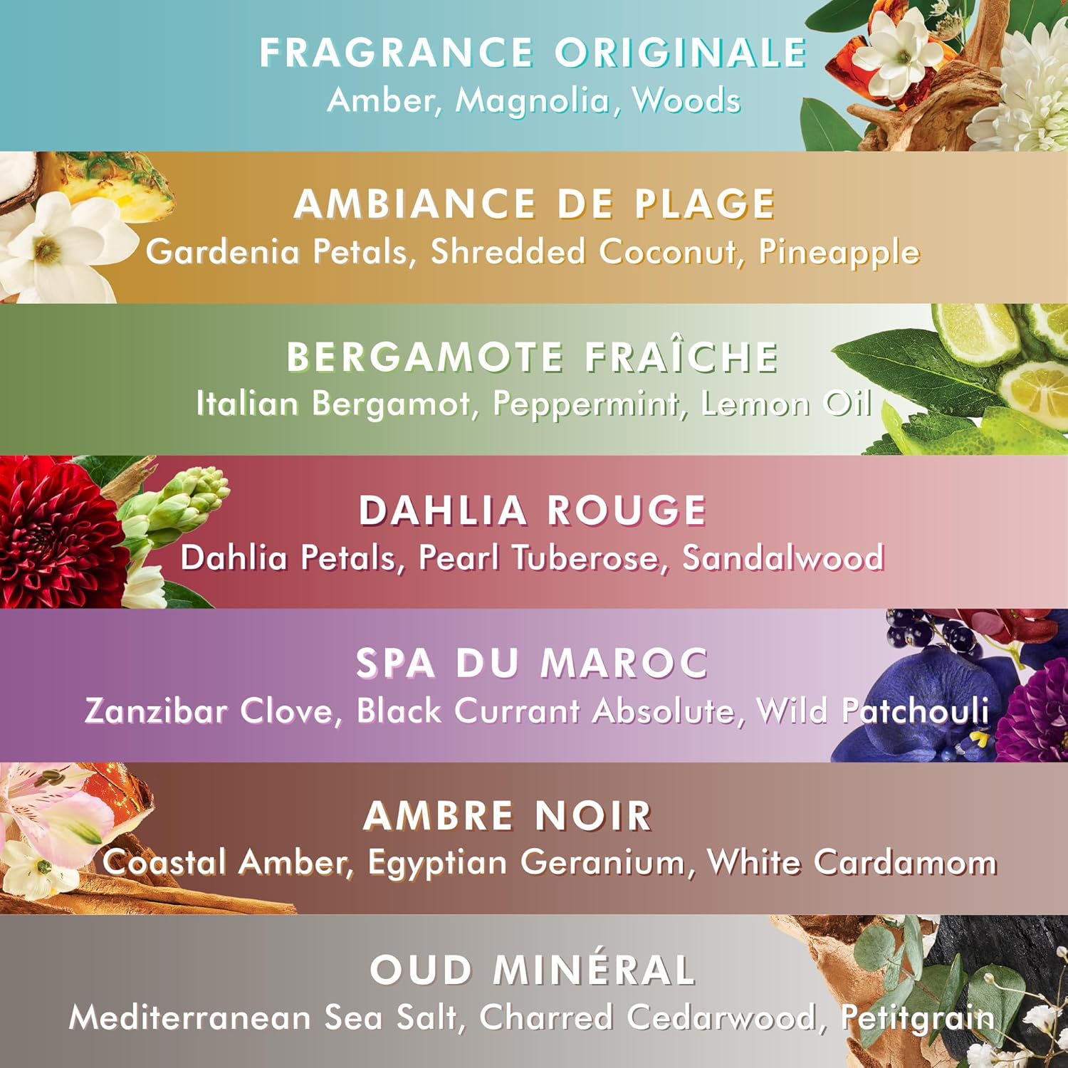 Moroccanoil Crema de manos