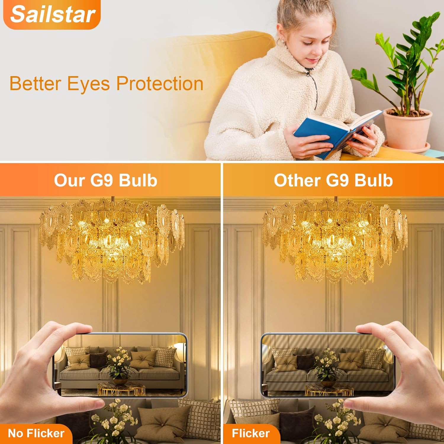 Sailstar Bombilla LED G9, 2700 K, blanco suave, equivalente a 40 W, bombilla halógena G9, 400 LM, 120 V, T4, 4 W, base de cerámica bi-pin G9,