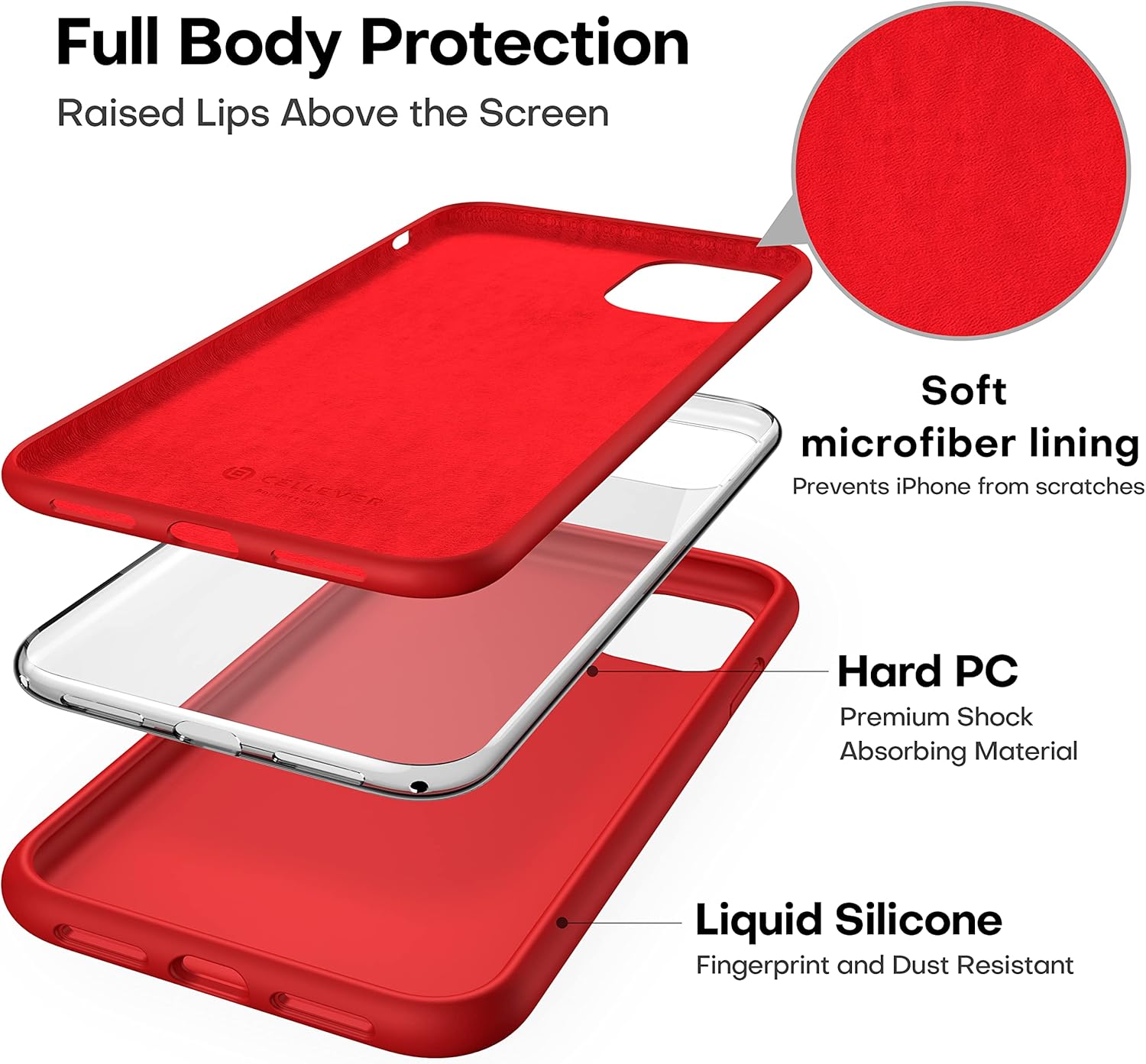 CellEver Funda de silicona ultraduradera para iPhone 11, protección contra caídas de grado militar 3 capas y doble revestimiento ajuste delgado a