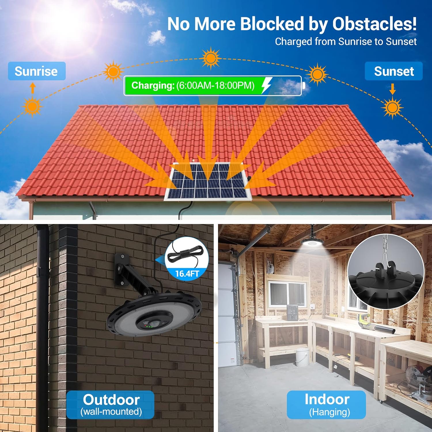 ropelux Luces solares para interiores y exteriores, 3000 lm regulables, 5 modos (2 modos de todo el día), sensor de movimiento, luz solar de granero