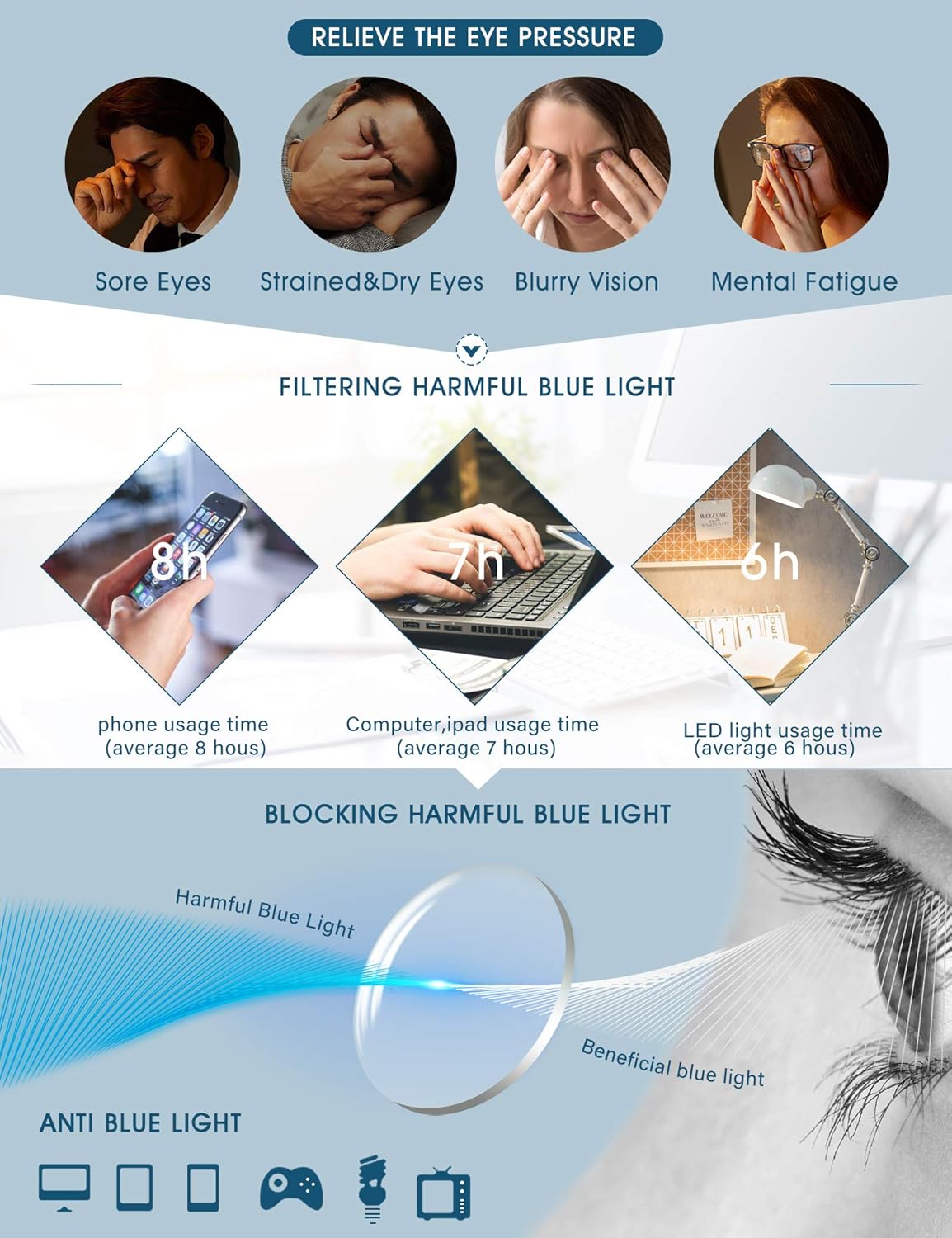 zingfocal Gafas de bloqueo de luz azul, paquete de 2 anteojos cuadrados para juegos de computadora para mujeres y hombres