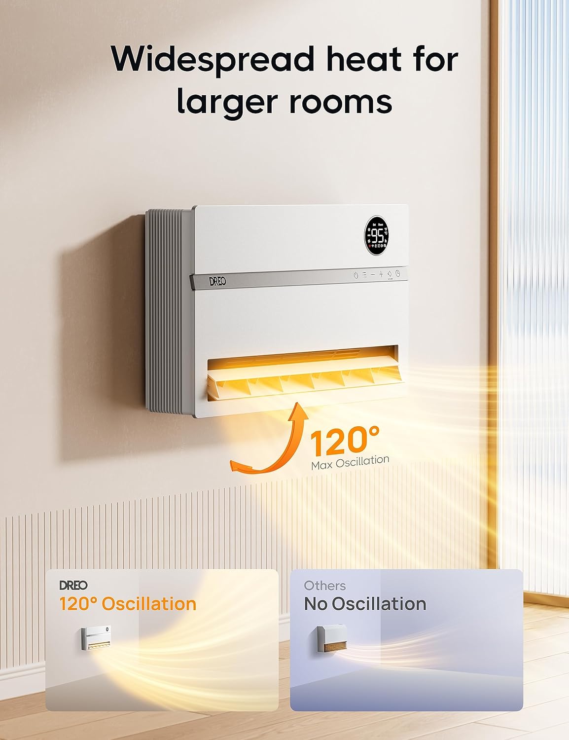 Dreo Calentador de pared inteligente, calentador eléctrico para dormitorio de 1500 W, oscilación vertical de 120, termostato ajustable, control